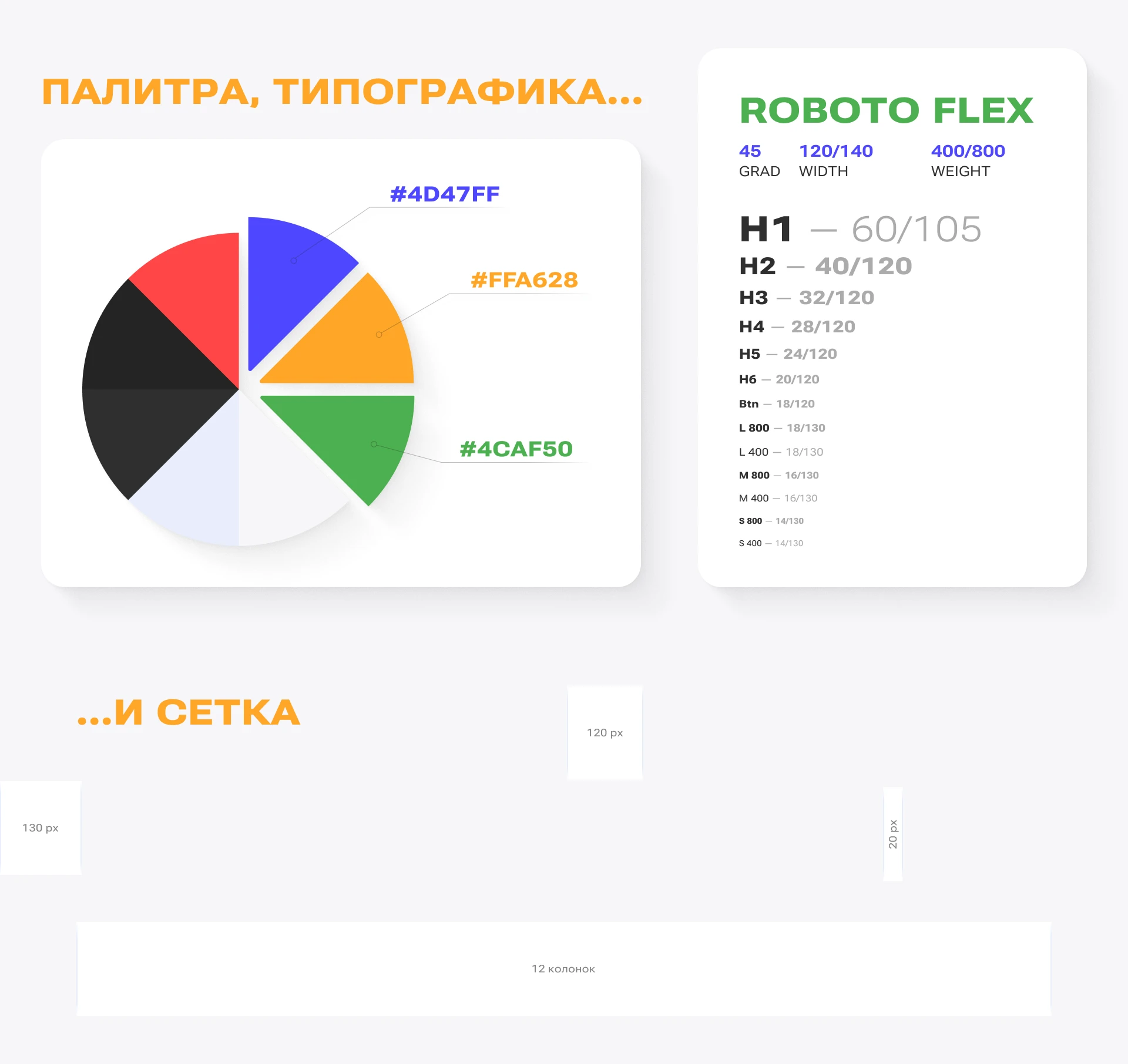 Образовательная платформа HS LAB — Изображение №3 — Интерфейсы, Брендинг на Dprofile