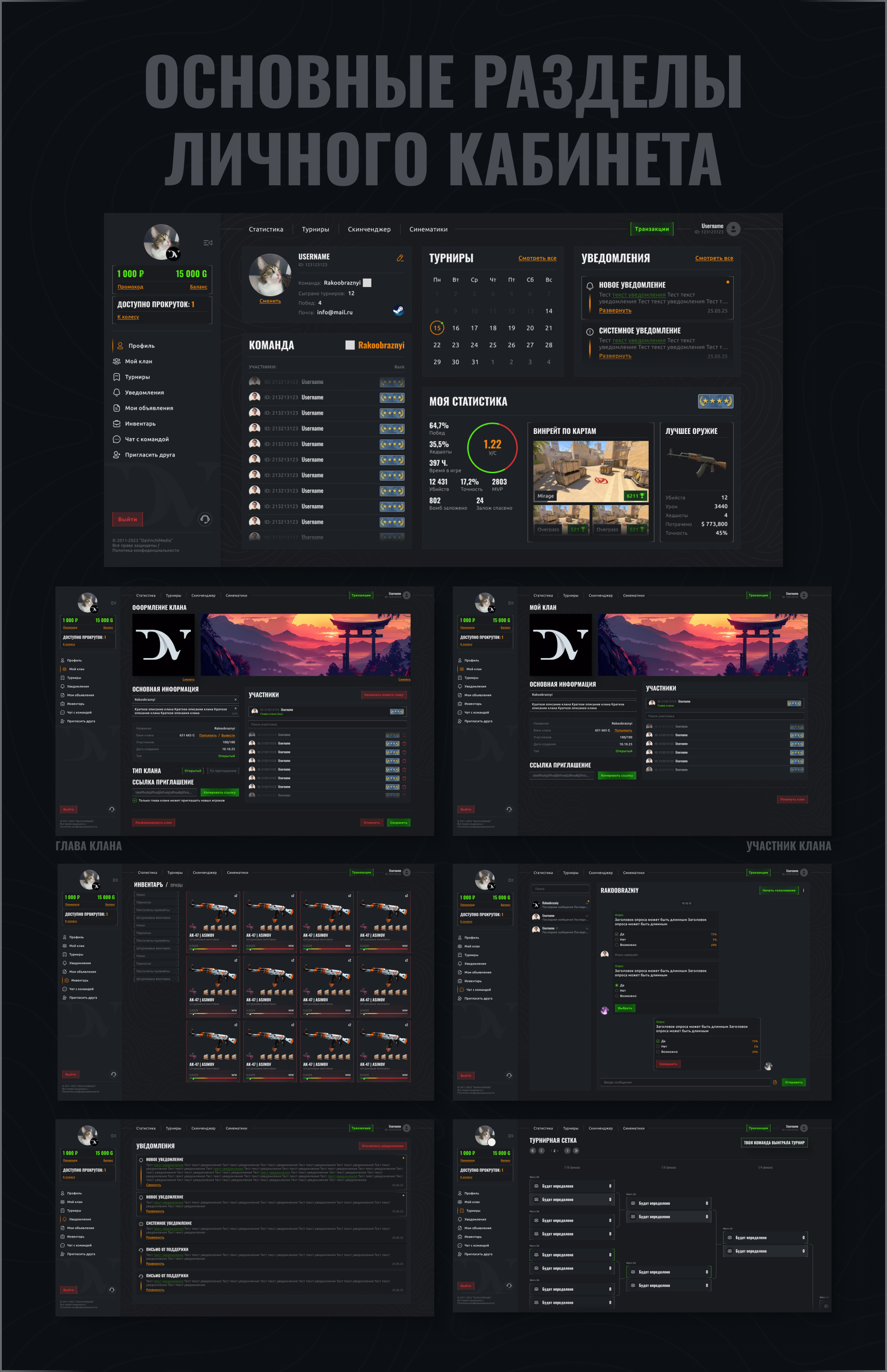 СЕРВЕР — Изображение №15 — Интерфейсы на Dprofile