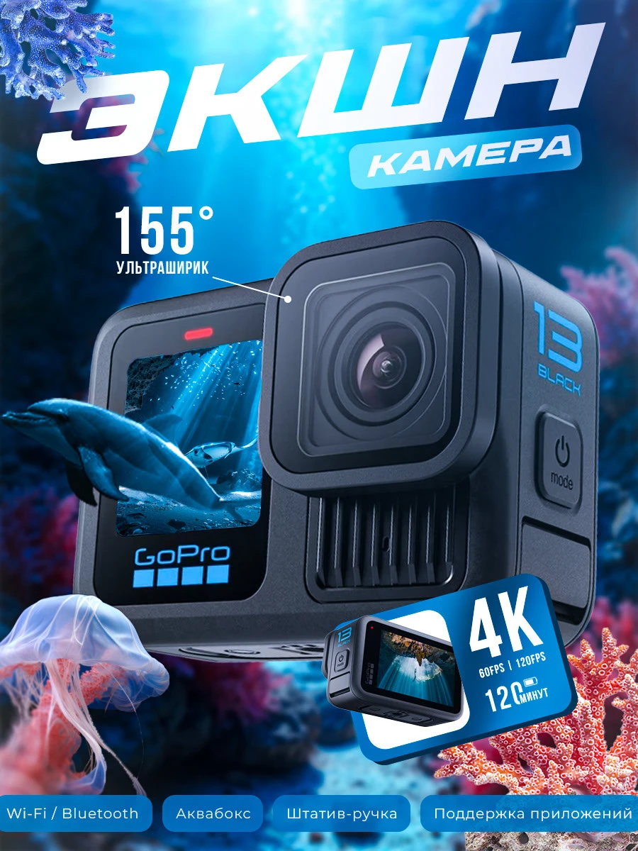 Инфографика для ЭКШН камеры — Изображение №1 — Маркетинг на Dprofile