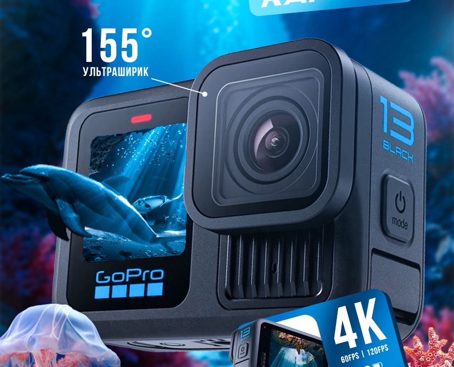 Инфографика для ЭКШН камеры — Маркетинг на Dprofile