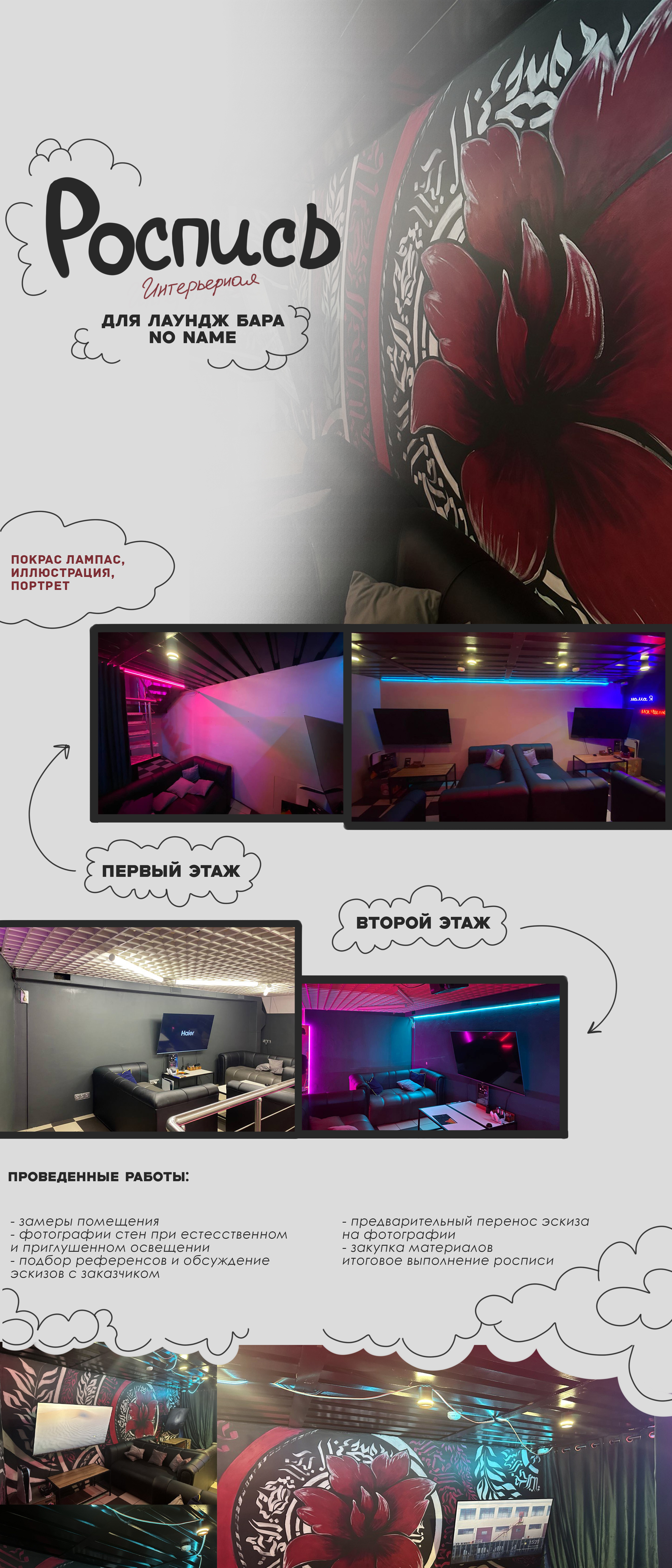 Интерьерная роспись стен для лаундж бара — Изображение №1 — Иллюстрация, Графика на Dprofile