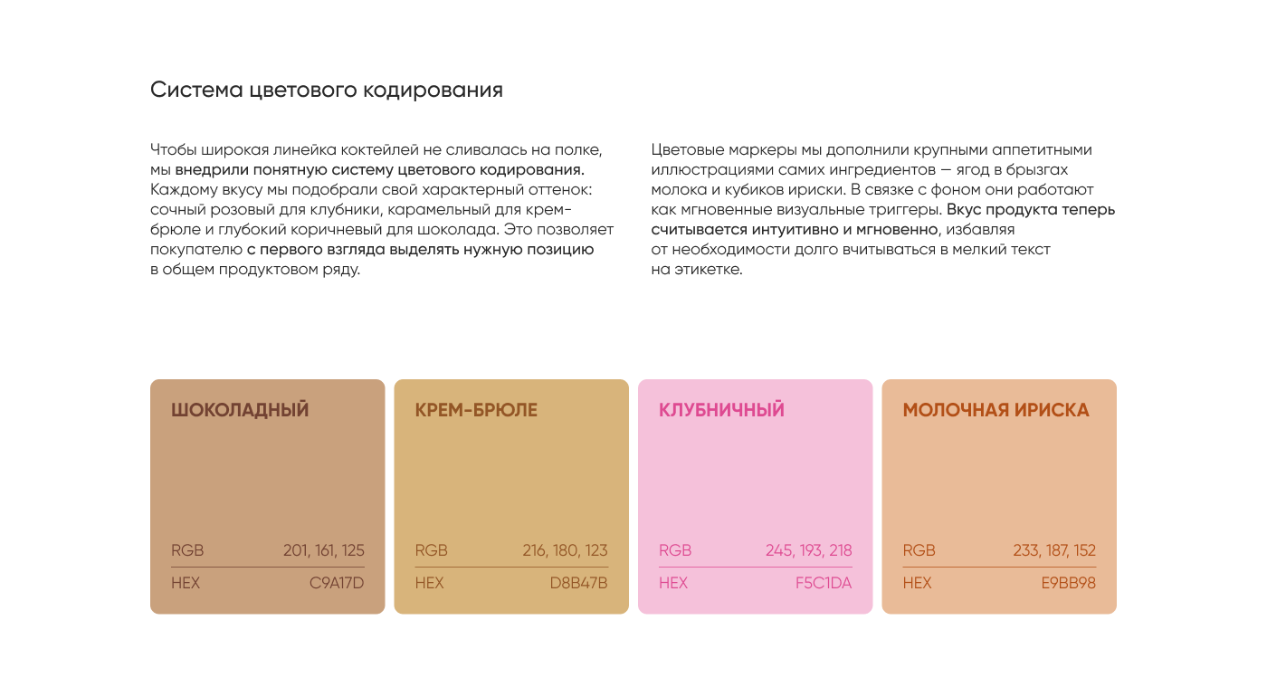 Дизайн упаковки для молочного комбината — Изображение №5 — Интерфейсы, Брендинг на Dprofile