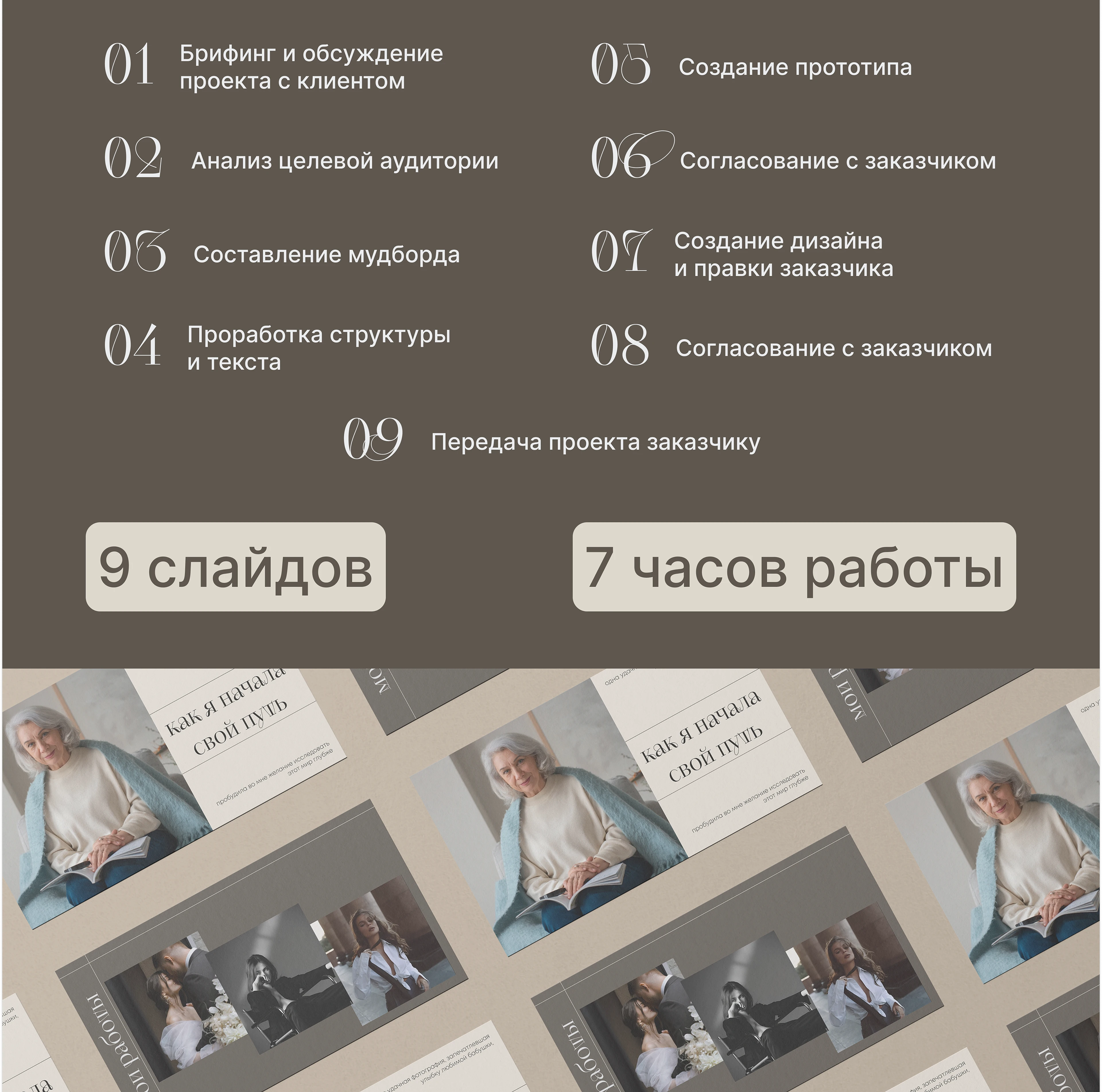 Дизайн презентации для фотографа — Изображение №3 — Интерфейсы, Маркетинг на Dprofile