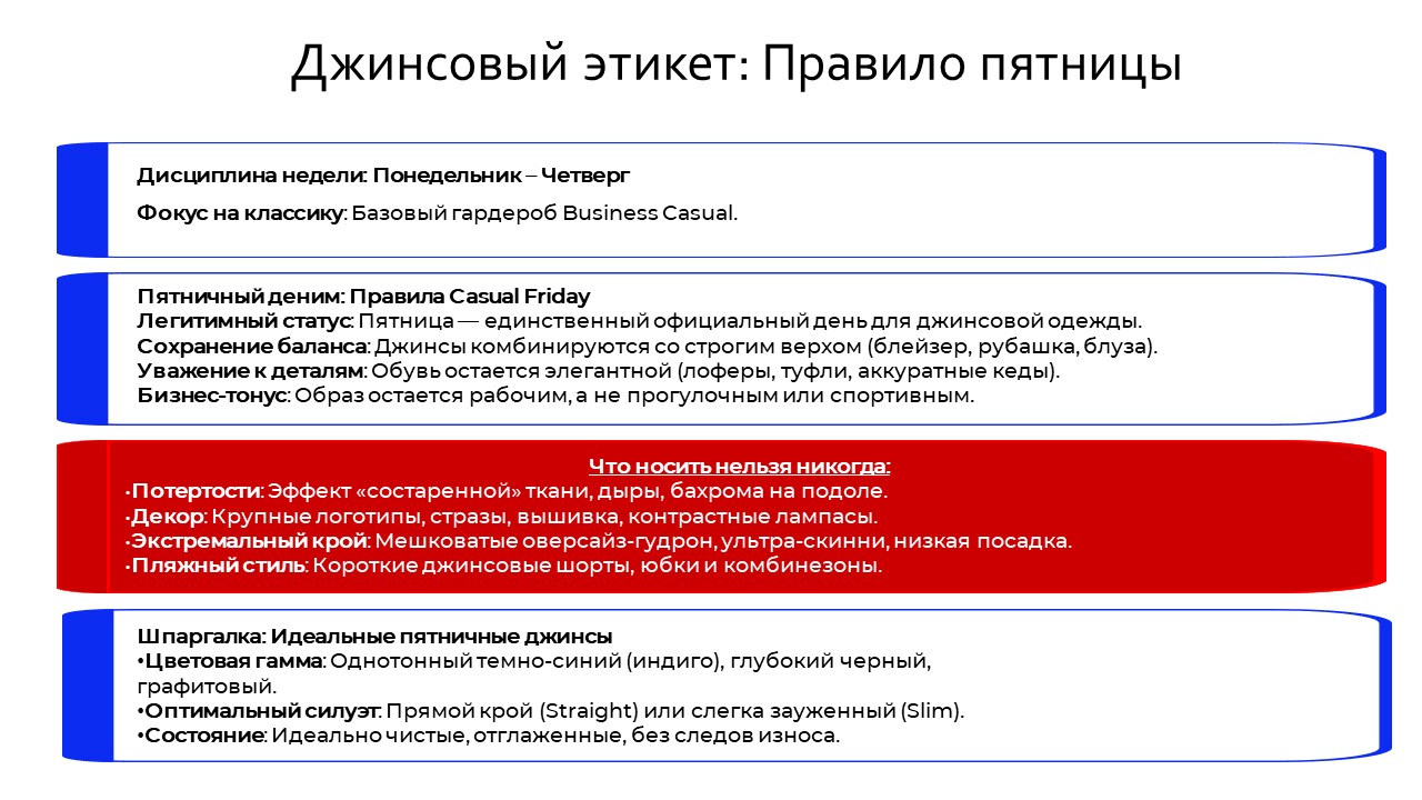 Стиль Business Casual — Изображение №23 — Брендинг, Нейро на Dprofile