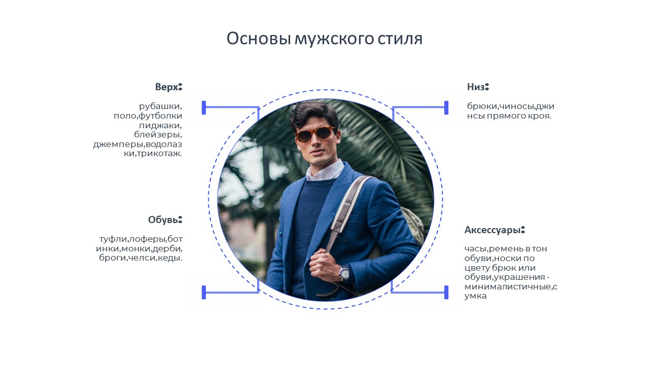 Стиль Business Casual — Изображение №4 — Брендинг, Нейро на Dprofile