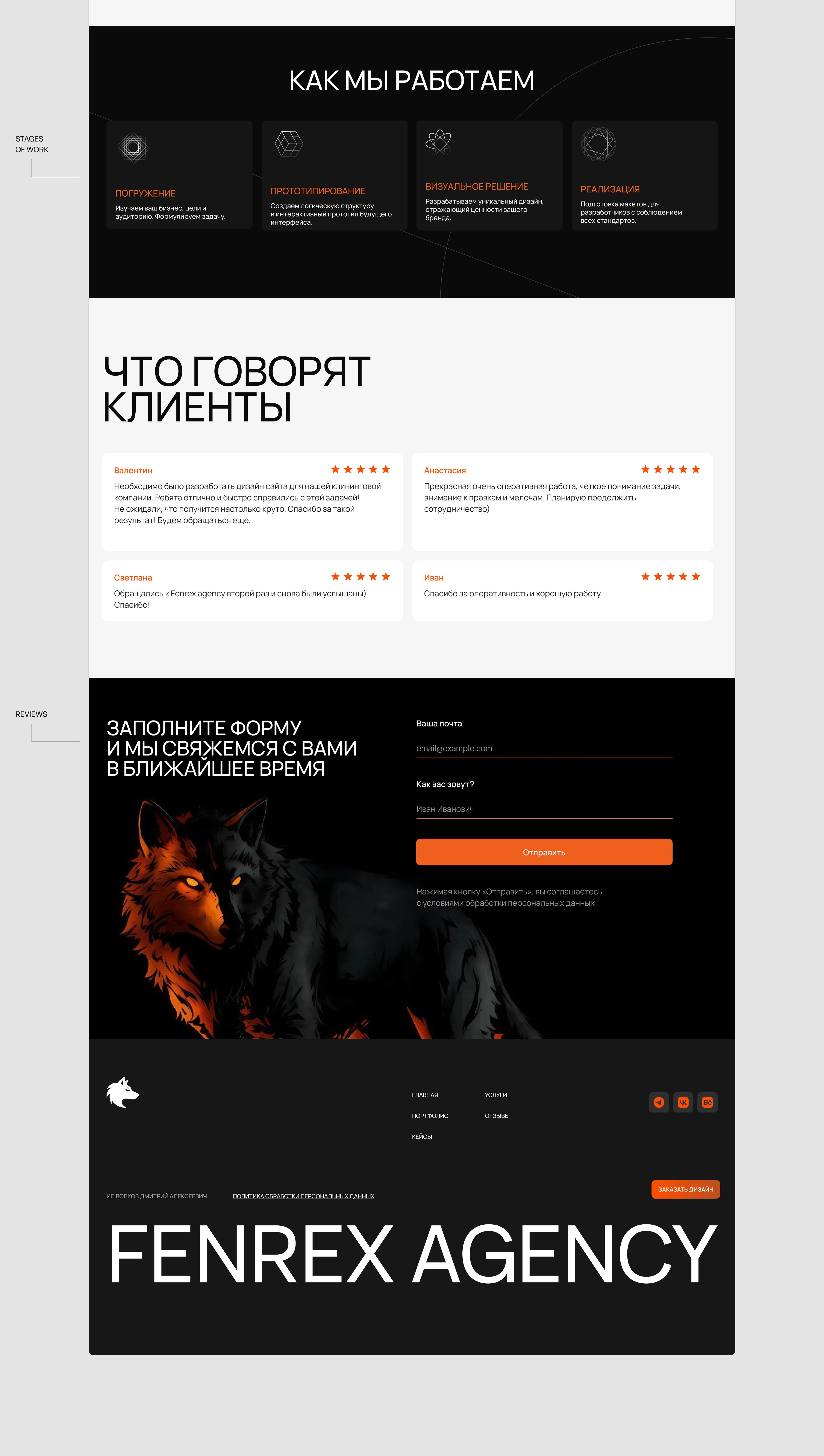 FENREX AGENCY | Website & Branding — Изображение №9 — Интерфейсы, Брендинг на Dprofile