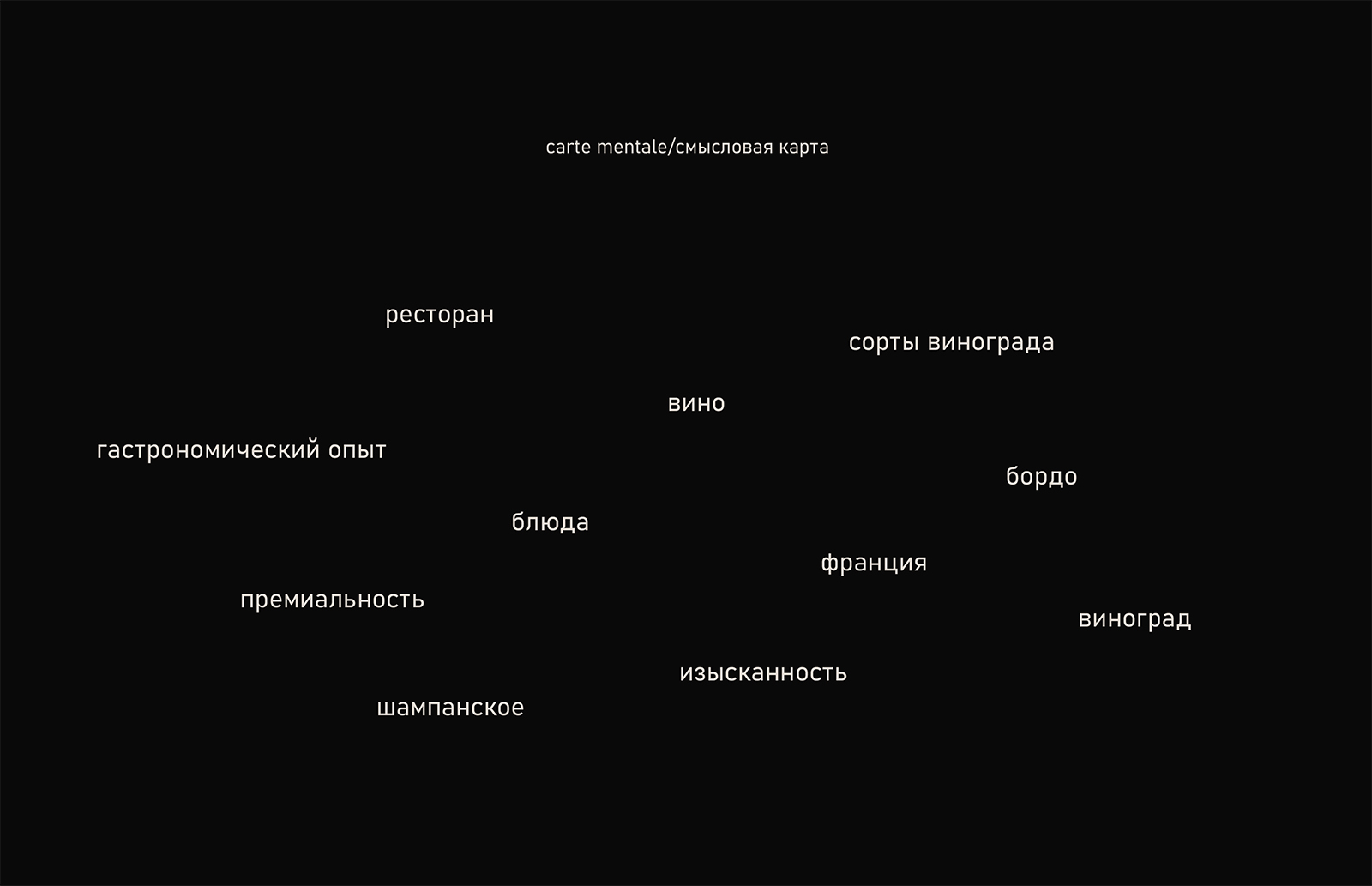 Cuvée | Брендинг ресторана — Изображение №8 — Брендинг на Dprofile