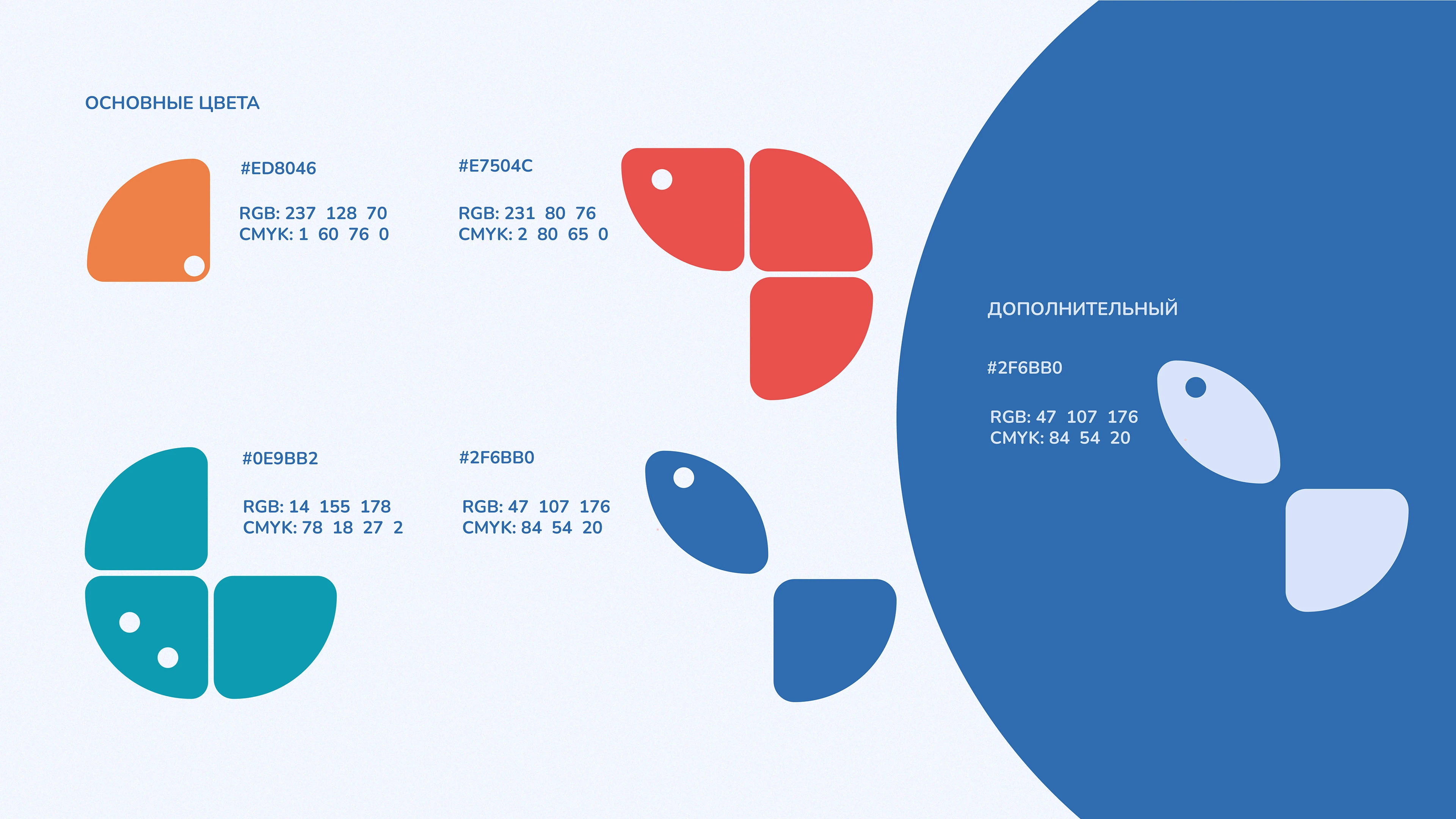 Морской гребешок — Изображение №5 — Брендинг на Dprofile