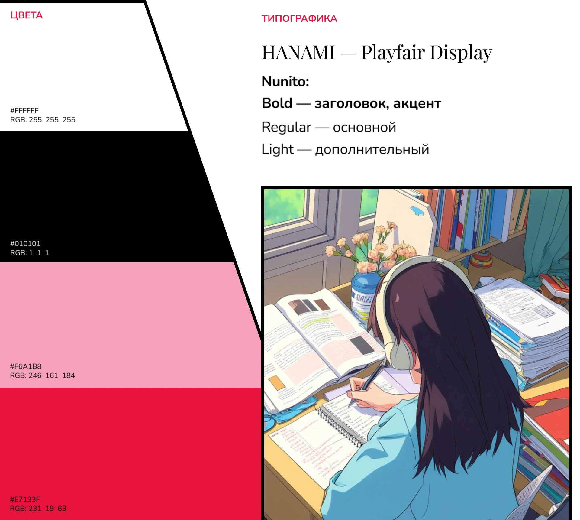 HANAMI — онлайн-школа японского языка — Изображение №5 — Интерфейсы, Брендинг на Dprofile