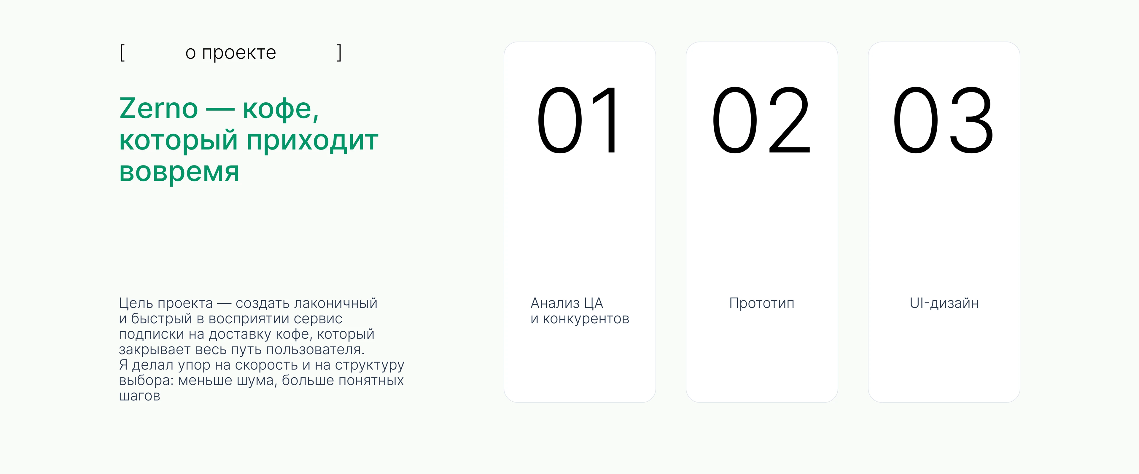 Сайт для сервиса по доставке кофе Zerno — Изображение №2 — Интерфейсы на Dprofile