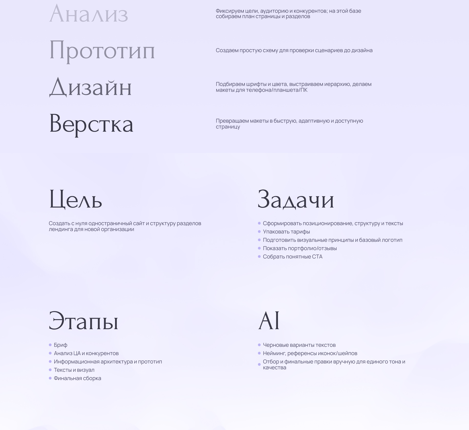 Лендинг для свадебного агентства Лаванда — Изображение №2 — Интерфейсы на Dprofile