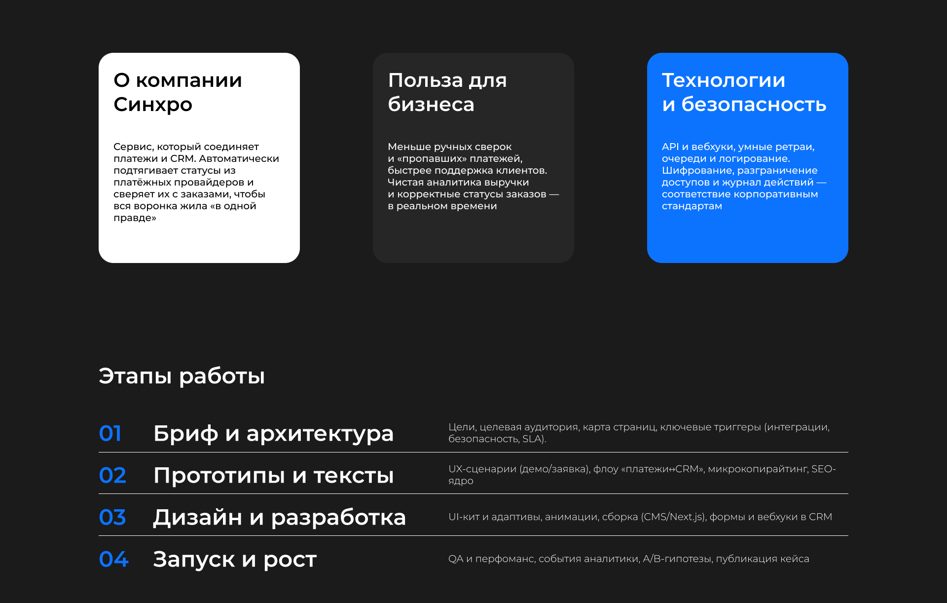 Сайт для ФинТех Синхро — Изображение №2 — Интерфейсы на Dprofile