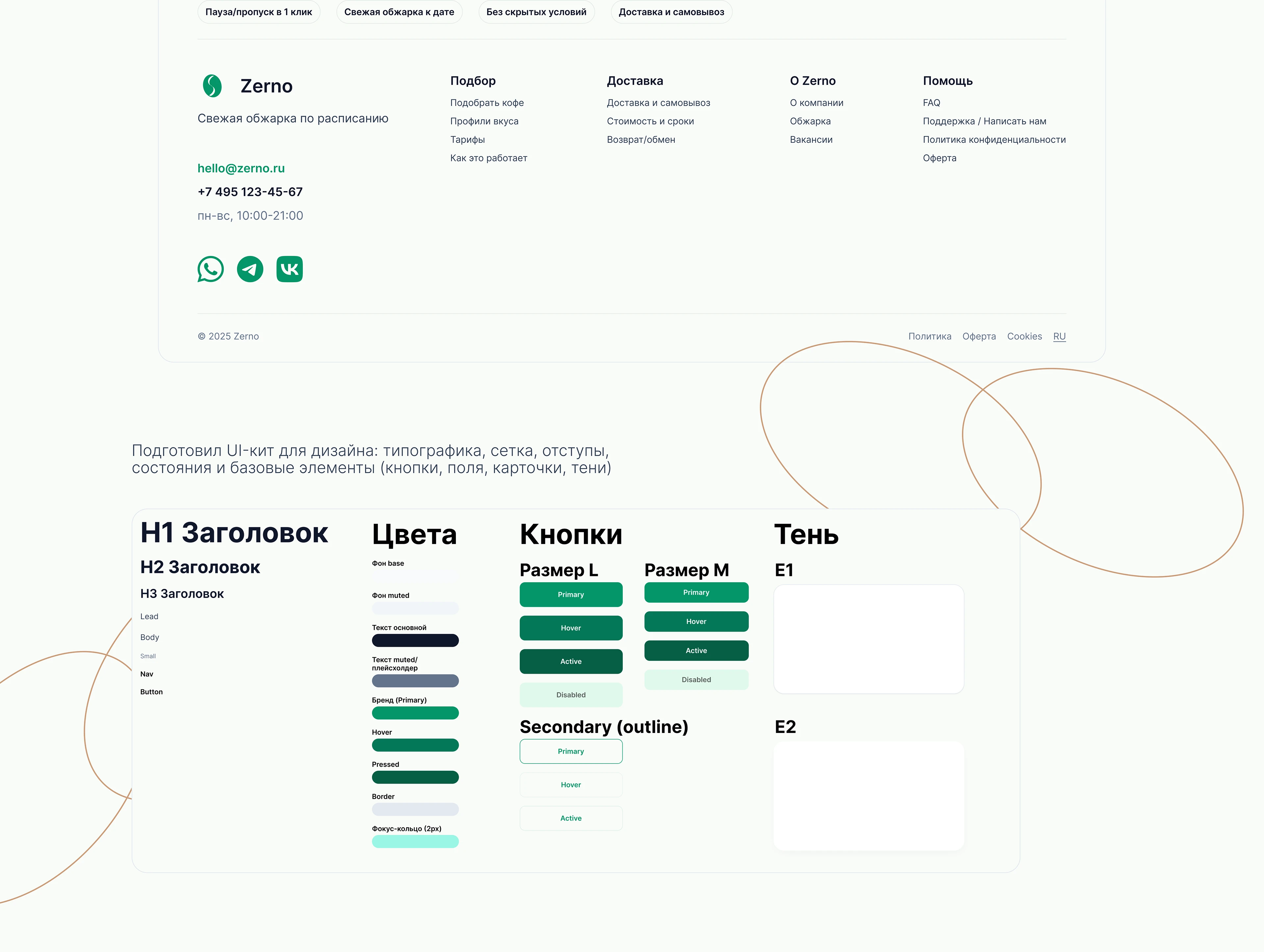 Сайт для сервиса по доставке кофе Zerno — Изображение №10 — Интерфейсы на Dprofile