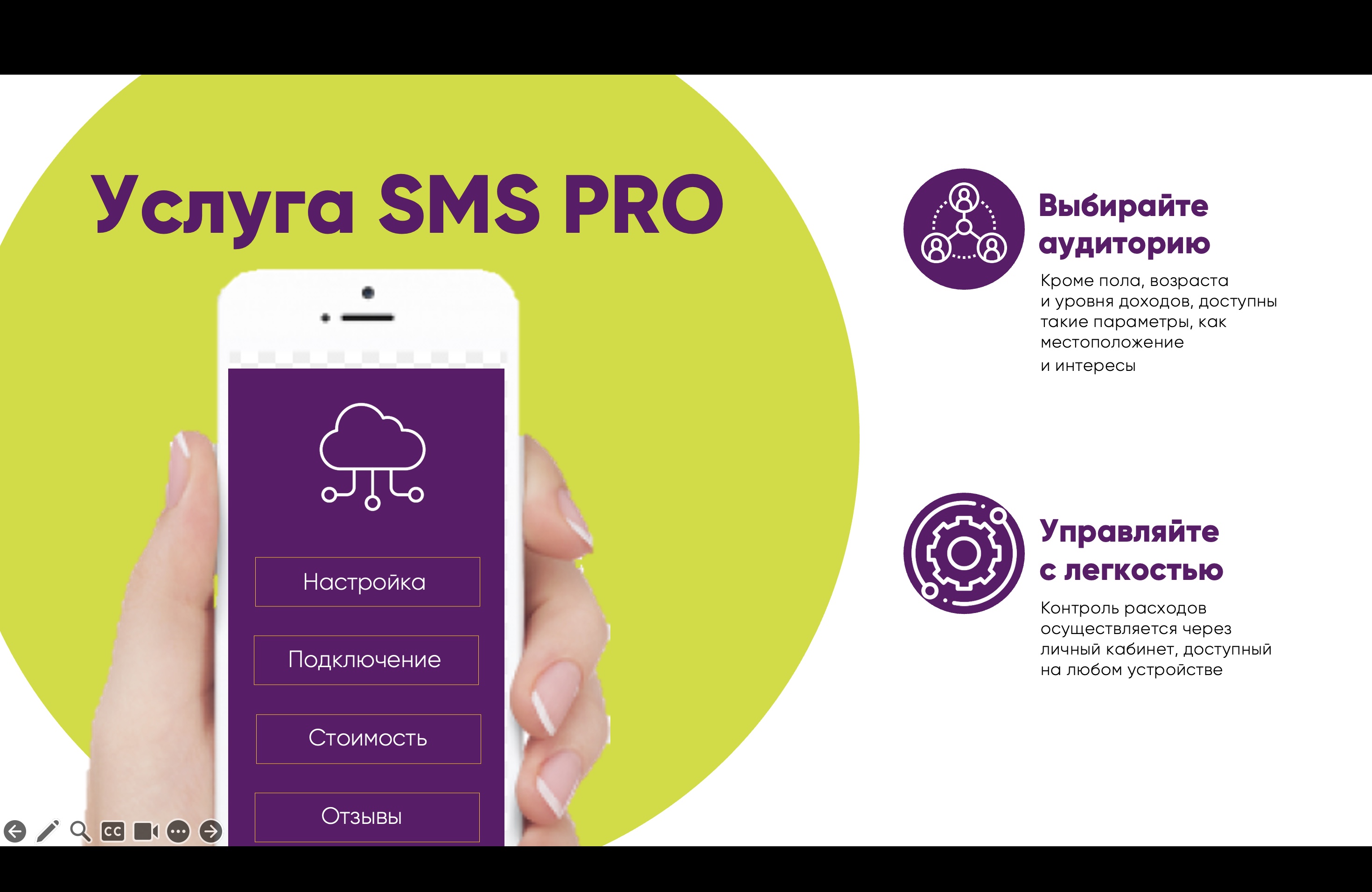 Реклама услуг digital-компании — Изображение №1 — Графика, Маркетинг на Dprofile