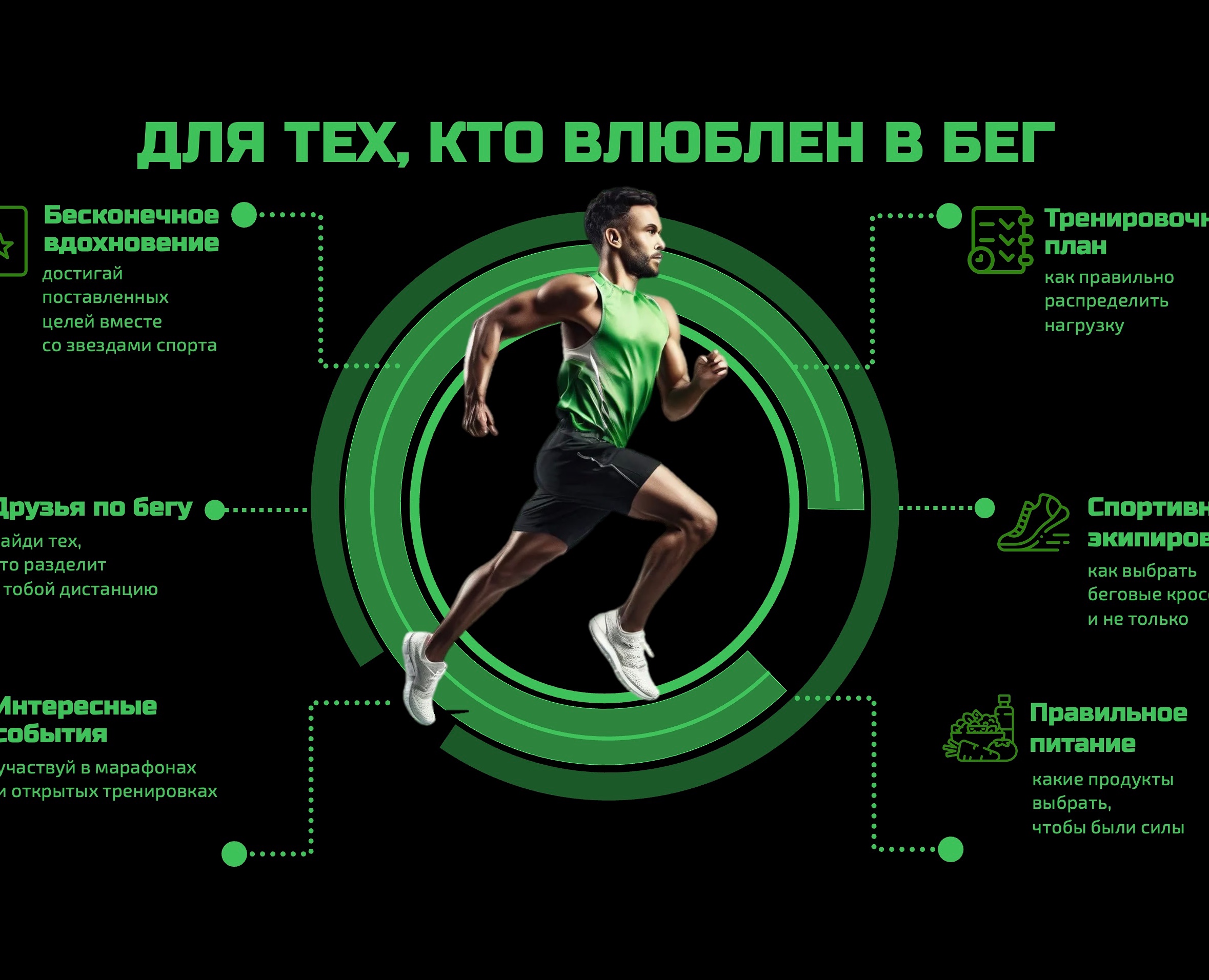 Презентация спортивного проекта для сотрудников компании — Маркетинг на Dprofile