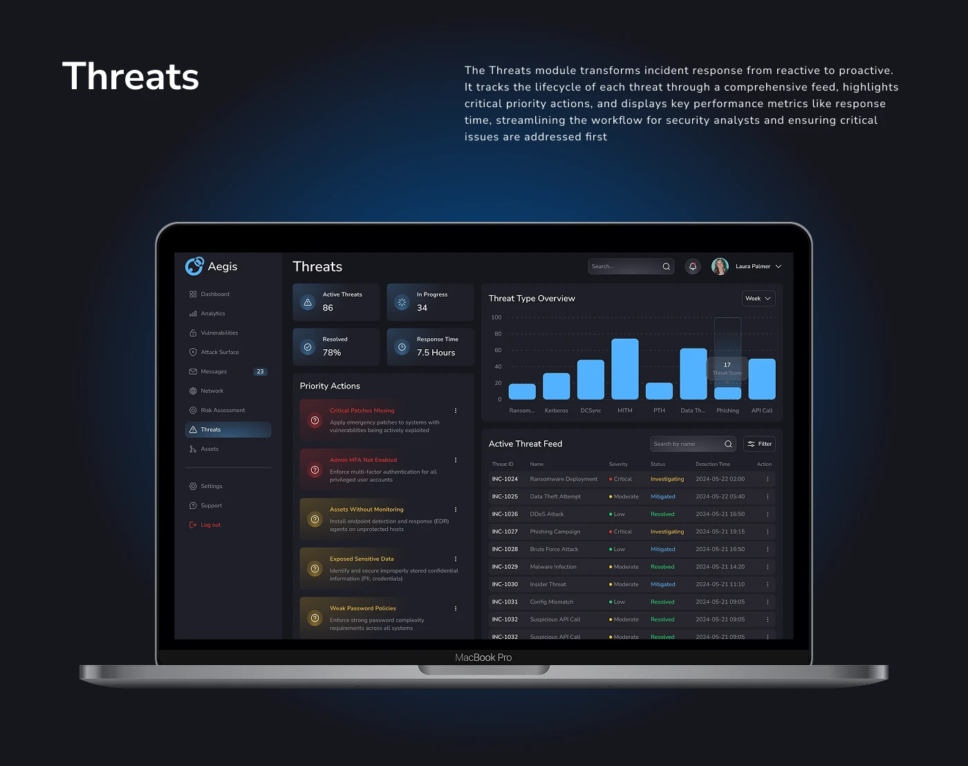 Aegis — B2B SaaS Cybersecurity Dashboard | UX/UI Design — Изображение №14 — Интерфейсы на Dprofile