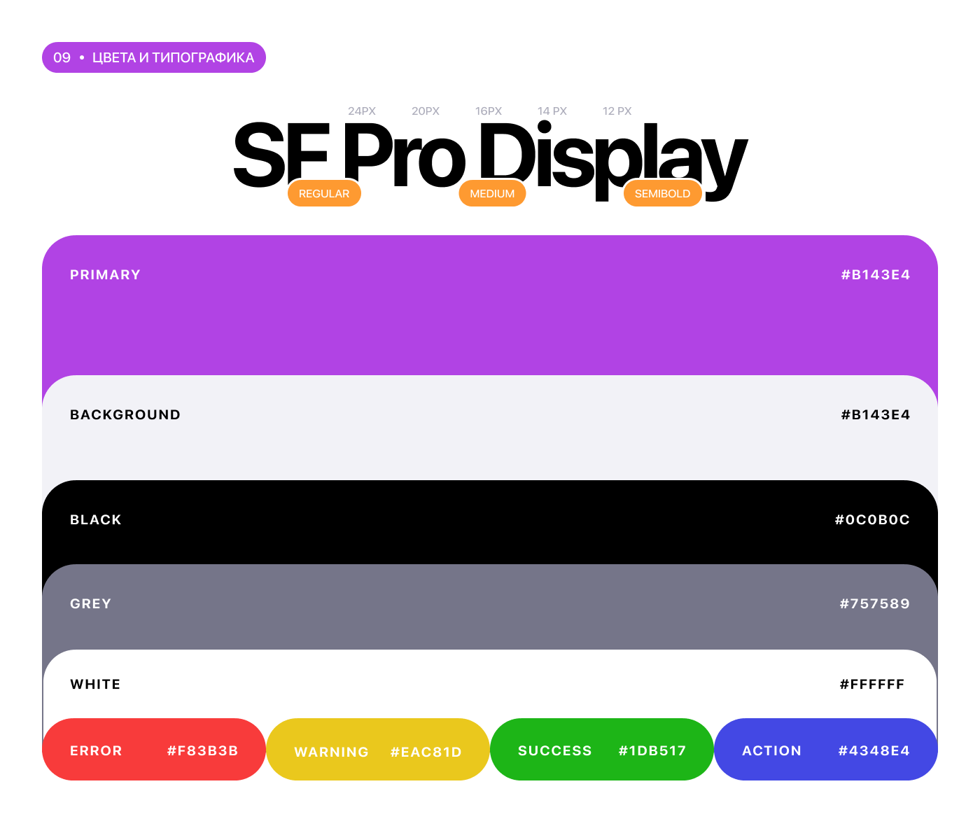 WAYFAR | Travel Booking Mobile App | UХ/UI Design — Изображение №12 — Интерфейсы на Dprofile