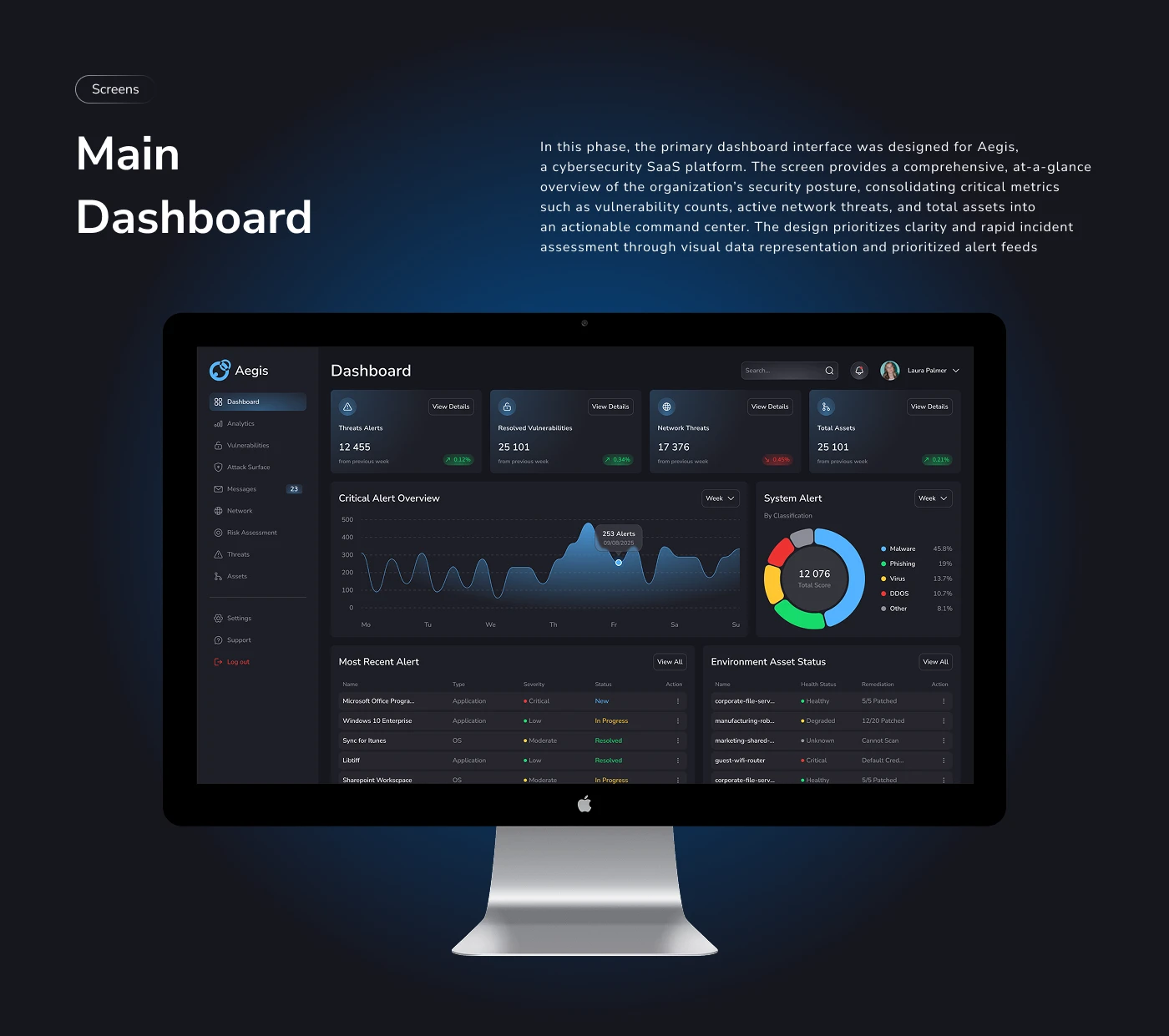Aegis — B2B SaaS Cybersecurity Dashboard | UX/UI Design — Изображение №11 — Интерфейсы на Dprofile