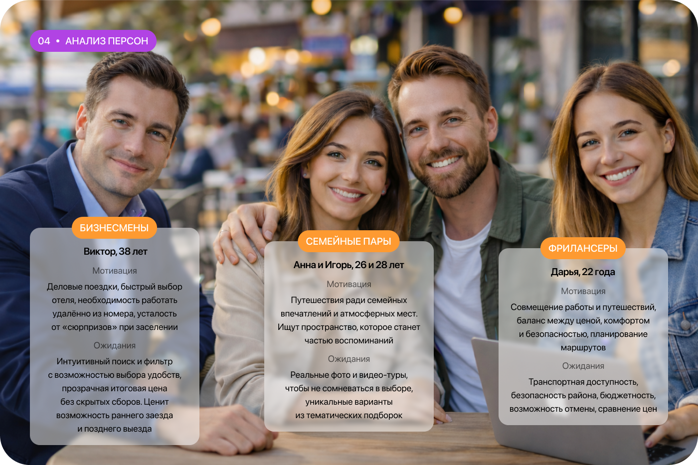 WAYFAR | Travel Booking Mobile App | UХ/UI Design — Изображение №6 — Интерфейсы на Dprofile