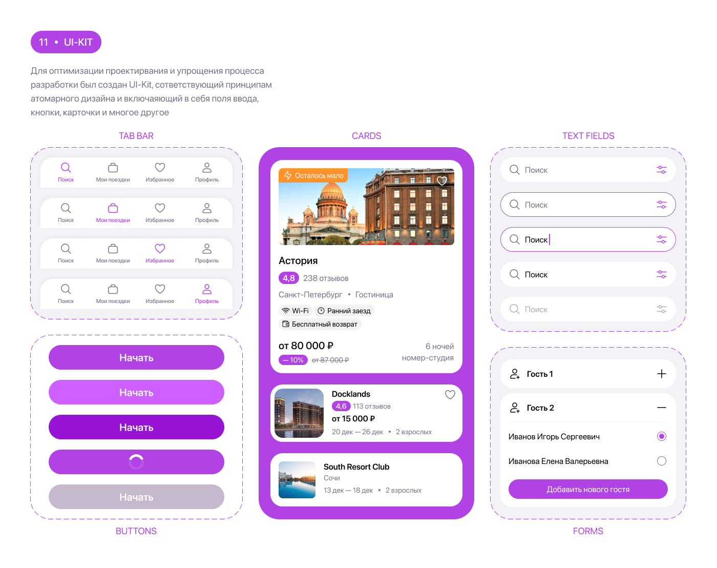 WAYFAR | Travel Booking Mobile App | UХ/UI Design — Изображение №14 — Интерфейсы на Dprofile