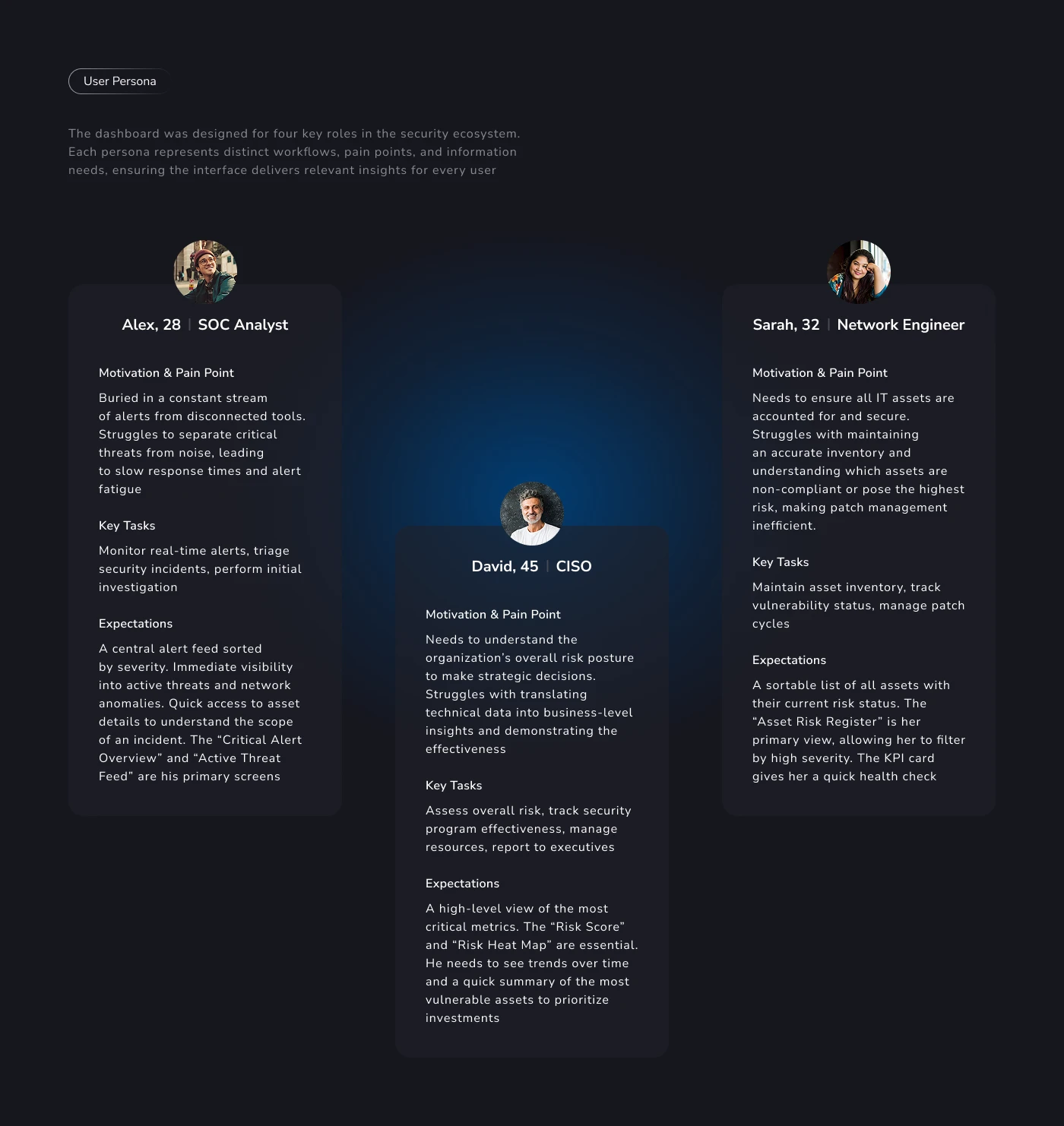 Aegis — B2B SaaS Cybersecurity Dashboard | UX/UI Design — Изображение №5 — Интерфейсы на Dprofile