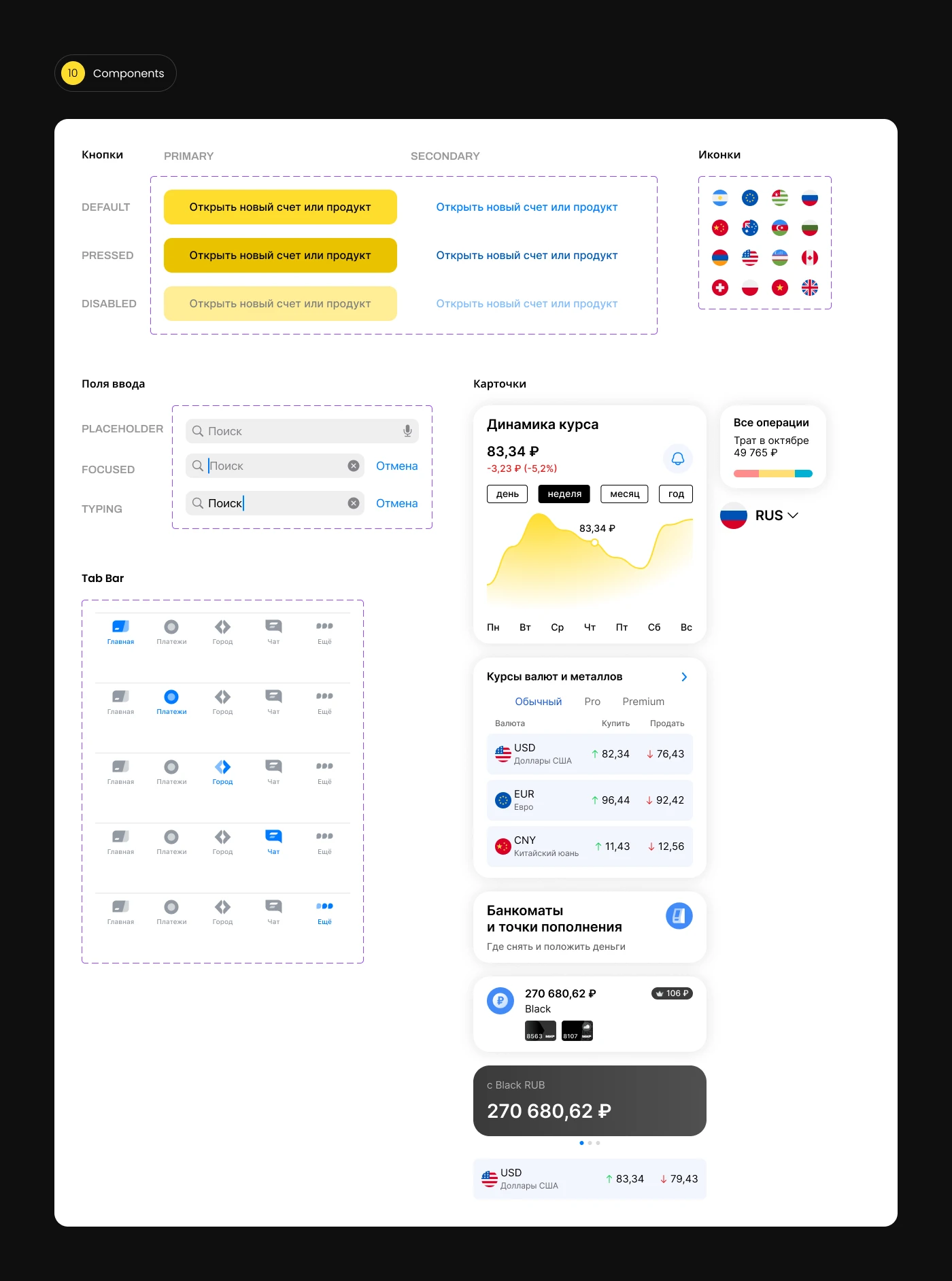 Редизайн раздела валют Т-Банк | Mobile UI/UX Redesign — Изображение №11 — Интерфейсы на Dprofile