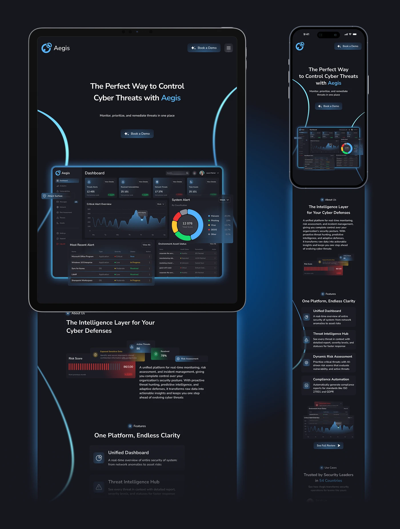 Aegis — B2B SaaS Cybersecurity Dashboard | UX/UI Design — Изображение №17 — Интерфейсы на Dprofile