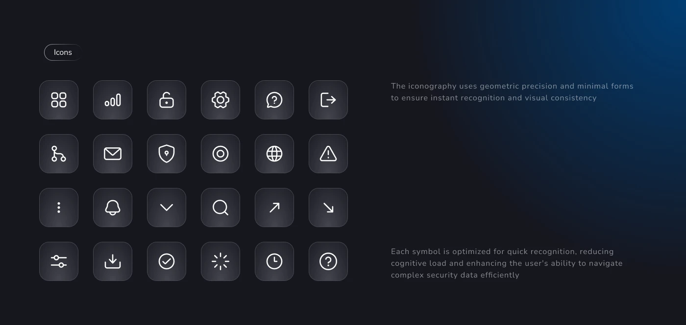 Aegis — B2B SaaS Cybersecurity Dashboard | UX/UI Design — Изображение №9 — Интерфейсы на Dprofile
