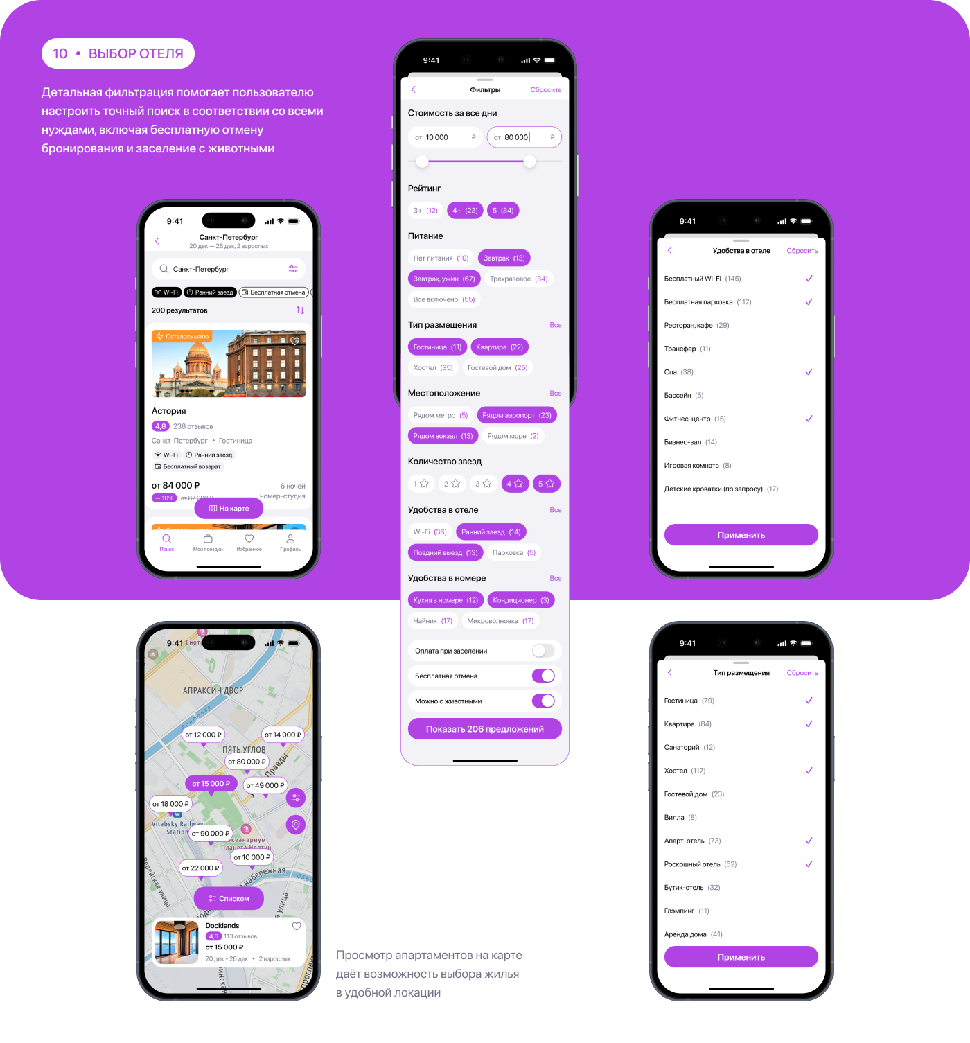 WAYFAR | Travel Booking Mobile App | UХ/UI Design — Изображение №13 — Интерфейсы на Dprofile