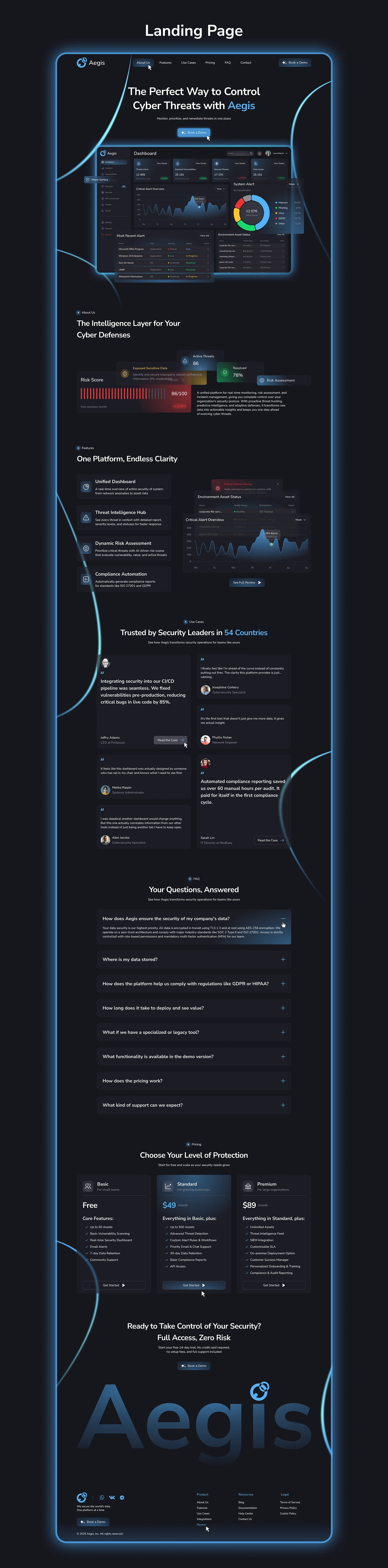 Aegis — B2B SaaS Cybersecurity Dashboard | UX/UI Design — Изображение №16 — Интерфейсы на Dprofile