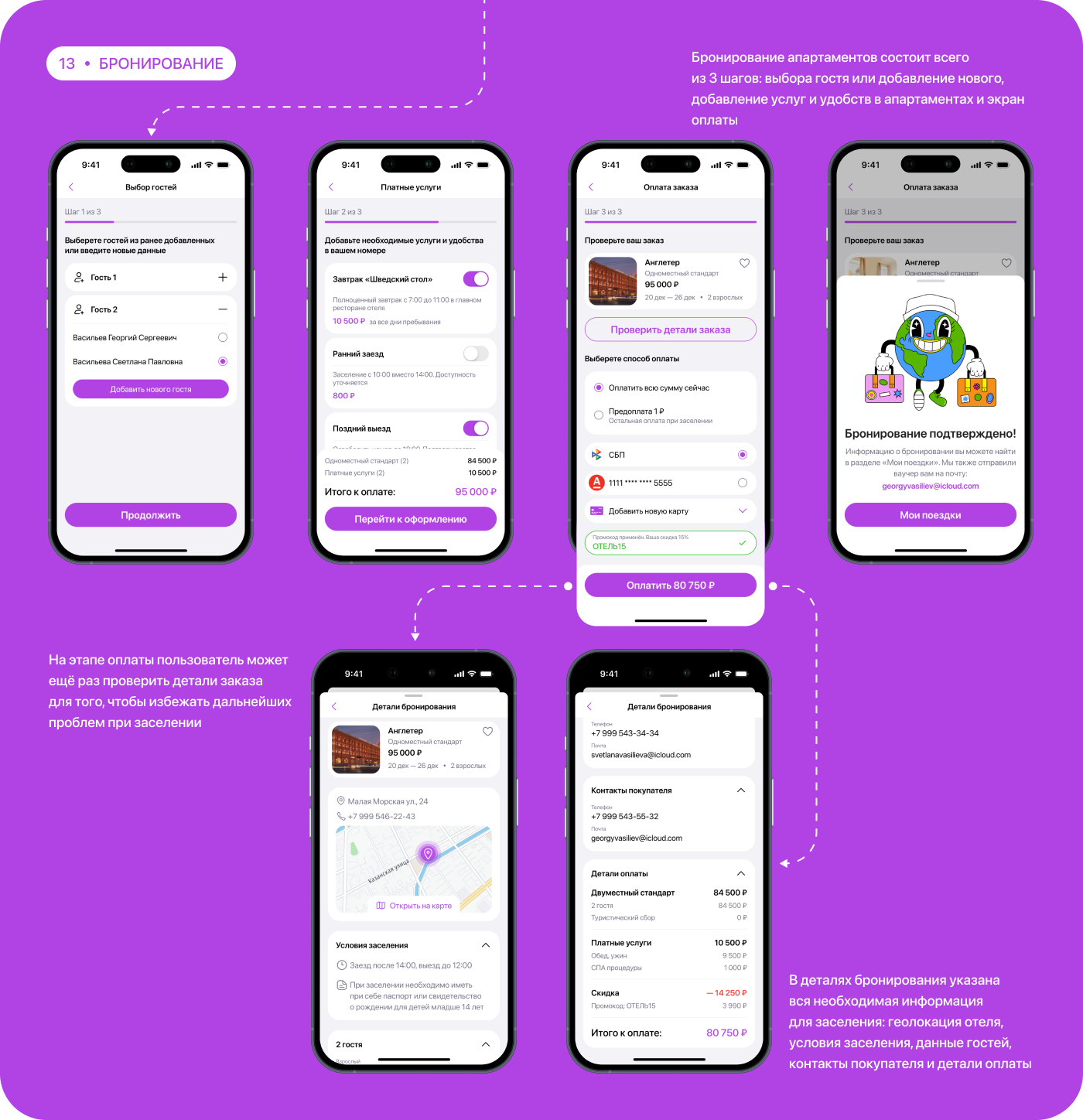 WAYFAR | Travel Booking Mobile App | UХ/UI Design — Изображение №16 — Интерфейсы на Dprofile