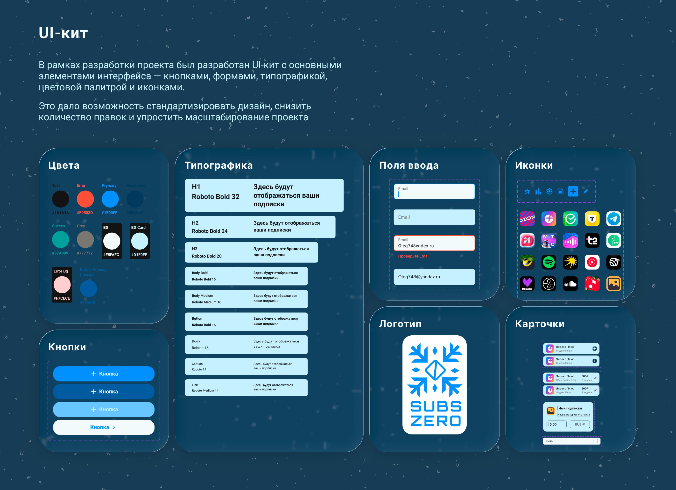 Дизайн мобильного приложения — Изображение №8 — Интерфейсы на Dprofile