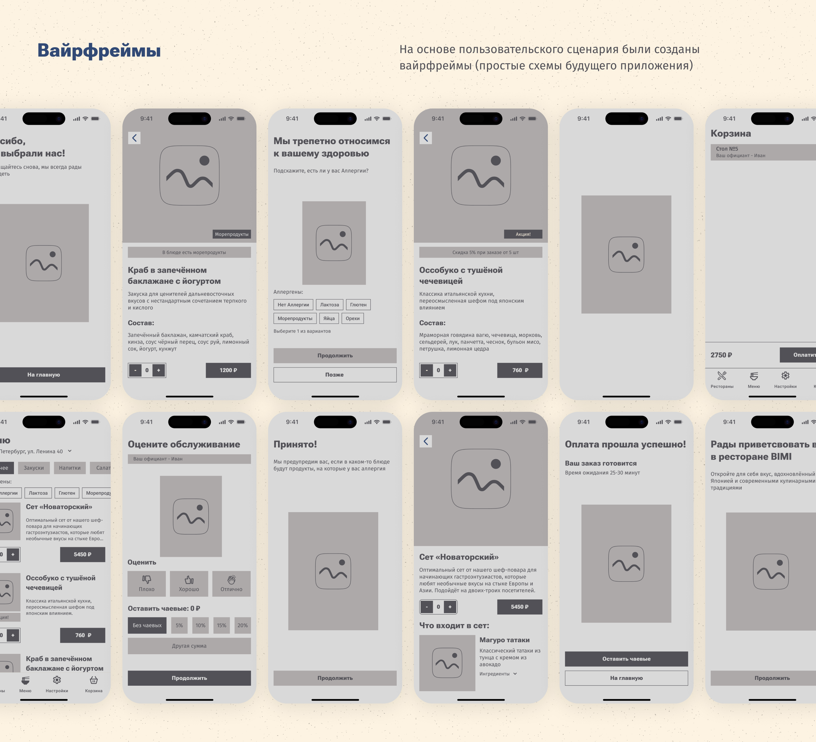Дизайн мобильного приложения — Изображение №9 — Интерфейсы на Dprofile