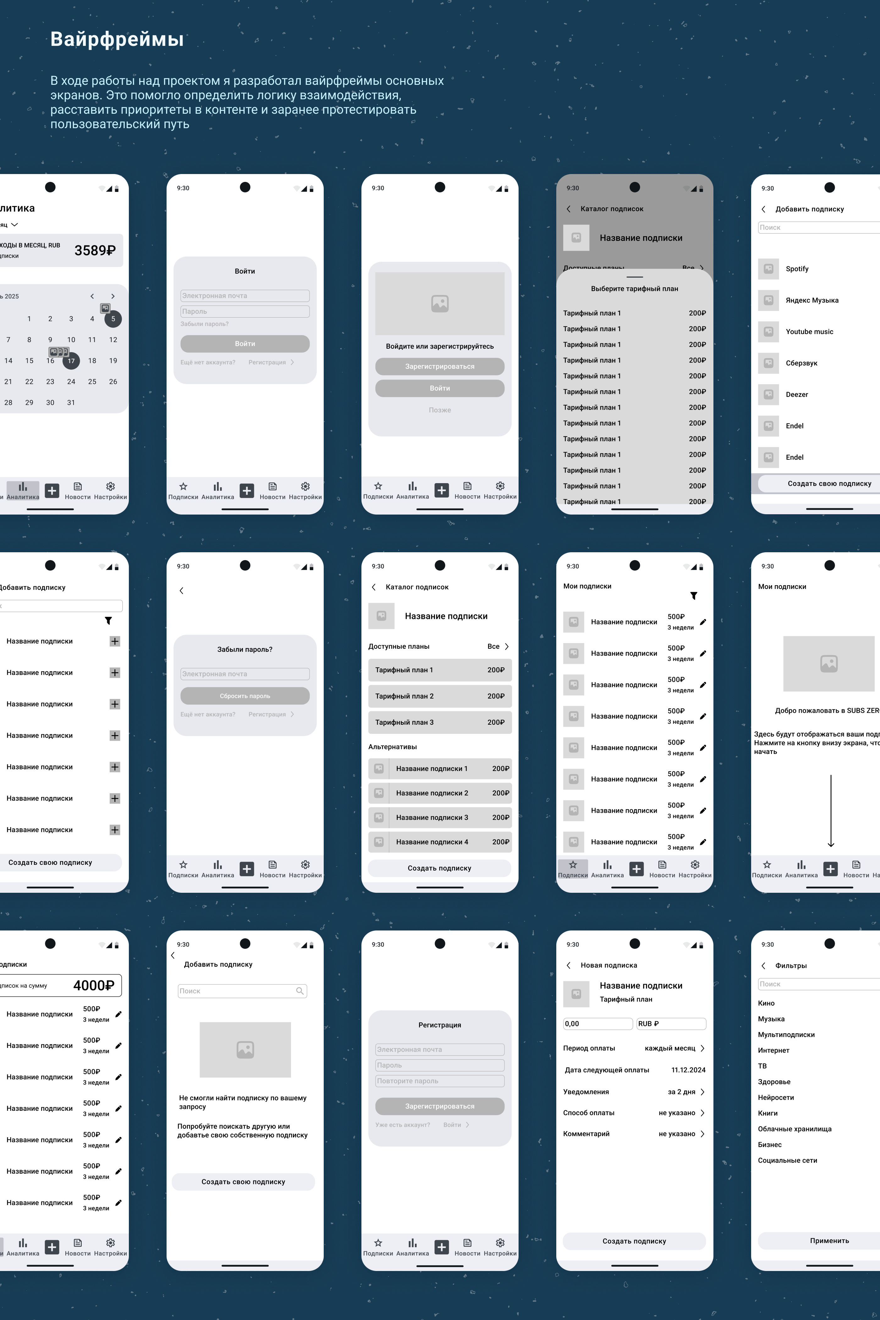 Дизайн мобильного приложения — Изображение №7 — Интерфейсы на Dprofile