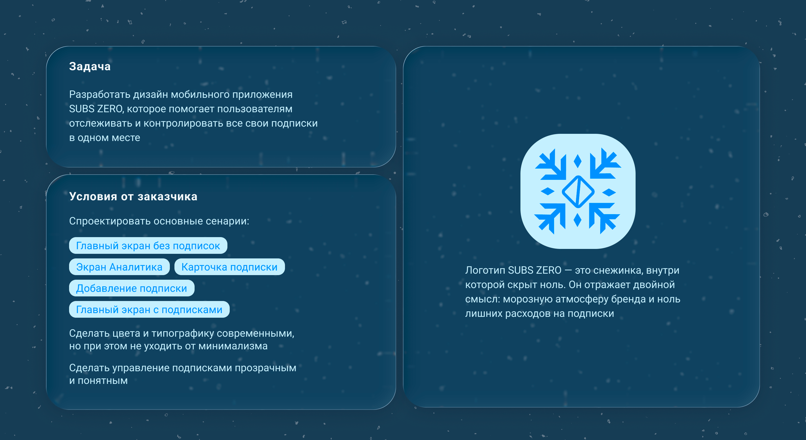 Дизайн мобильного приложения — Изображение №2 — Интерфейсы на Dprofile