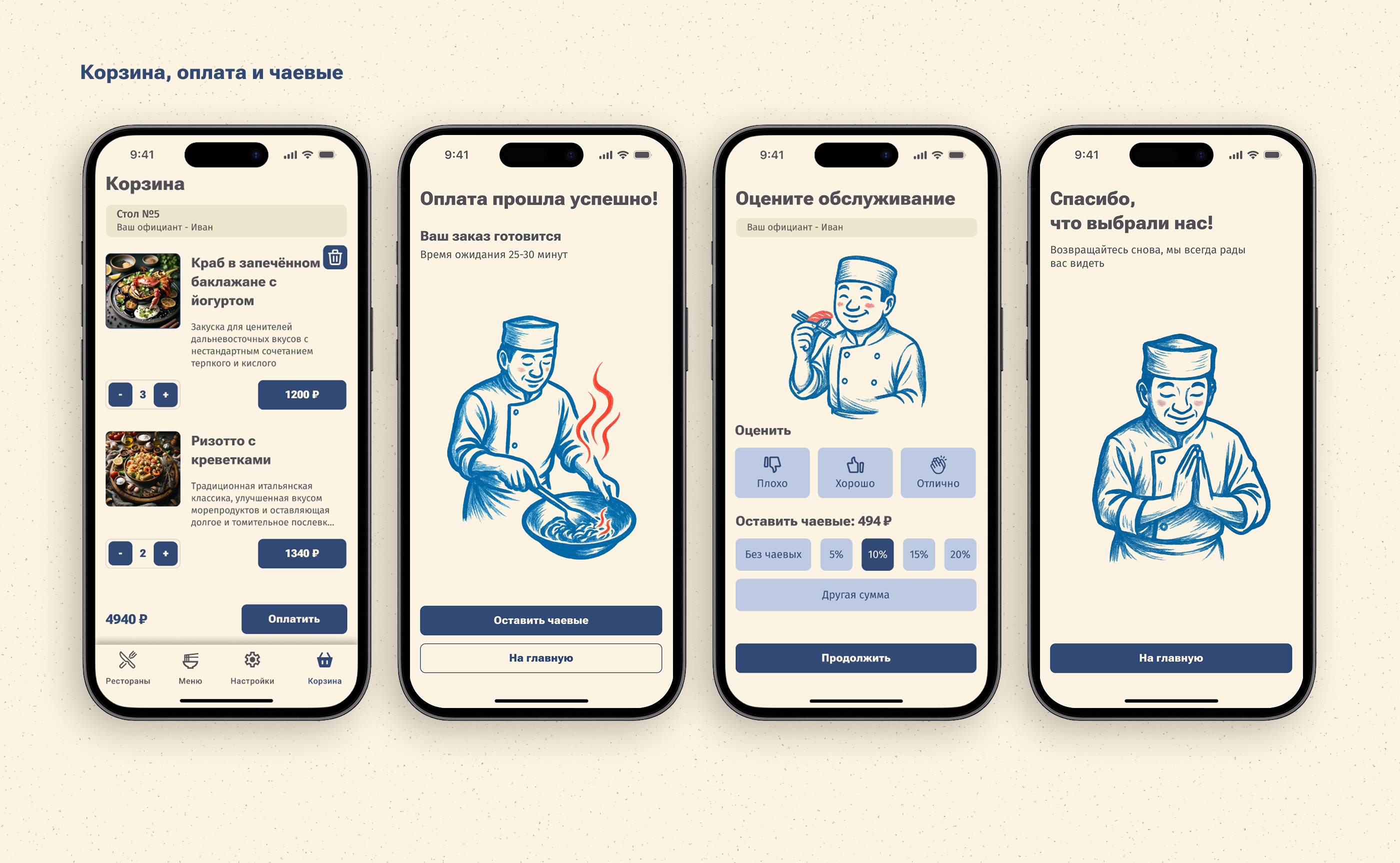 Дизайн мобильного приложения — Изображение №14 — Интерфейсы на Dprofile