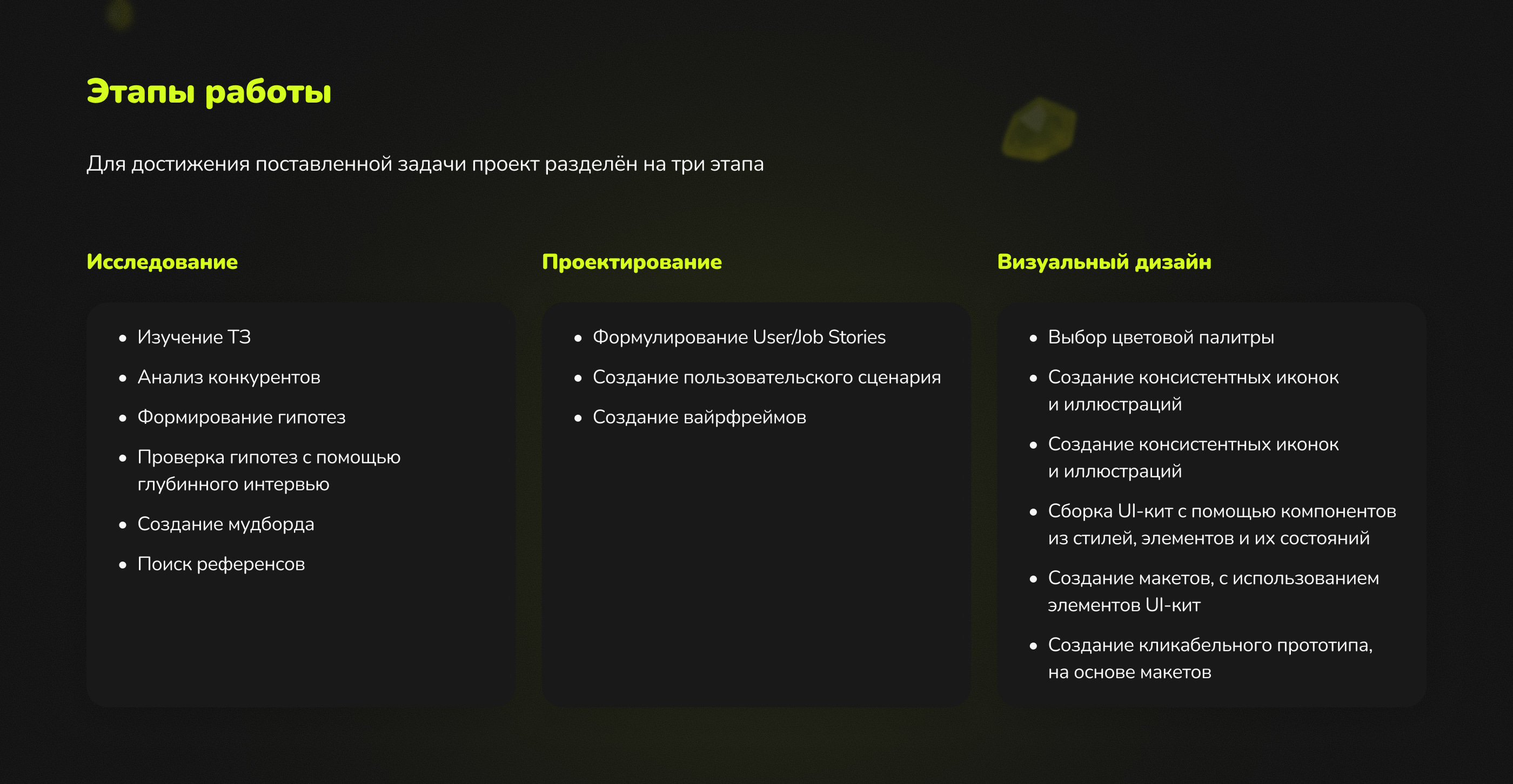 Дизайн мобильного приложения — Изображение №3 — Интерфейсы на Dprofile
