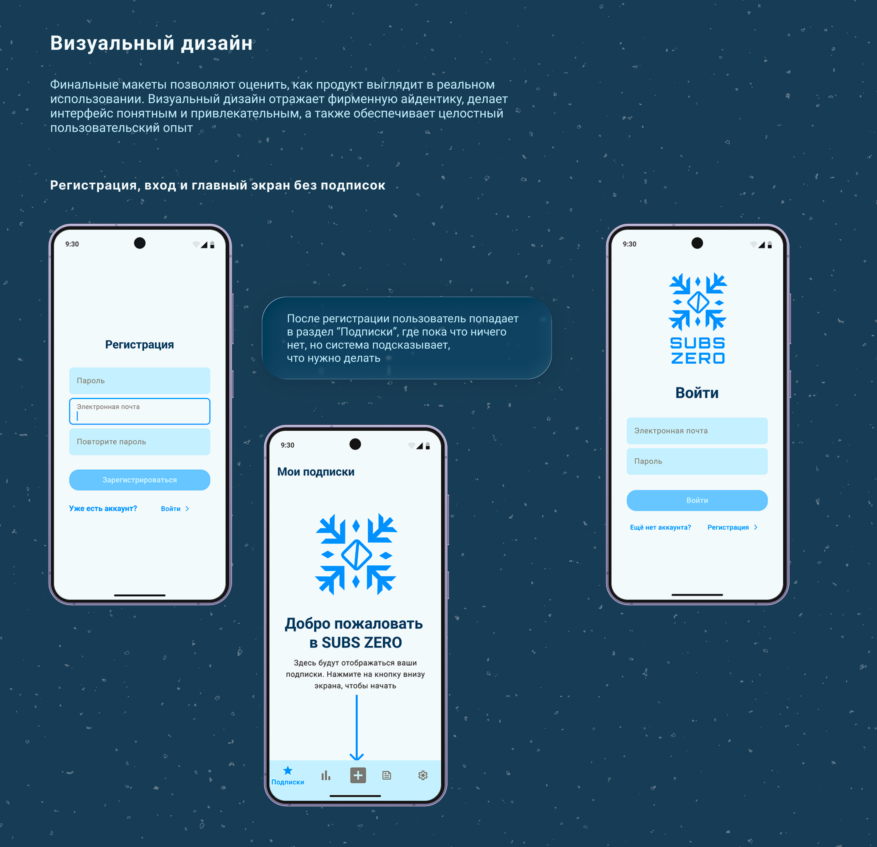 Дизайн мобильного приложения — Изображение №9 — Интерфейсы на Dprofile