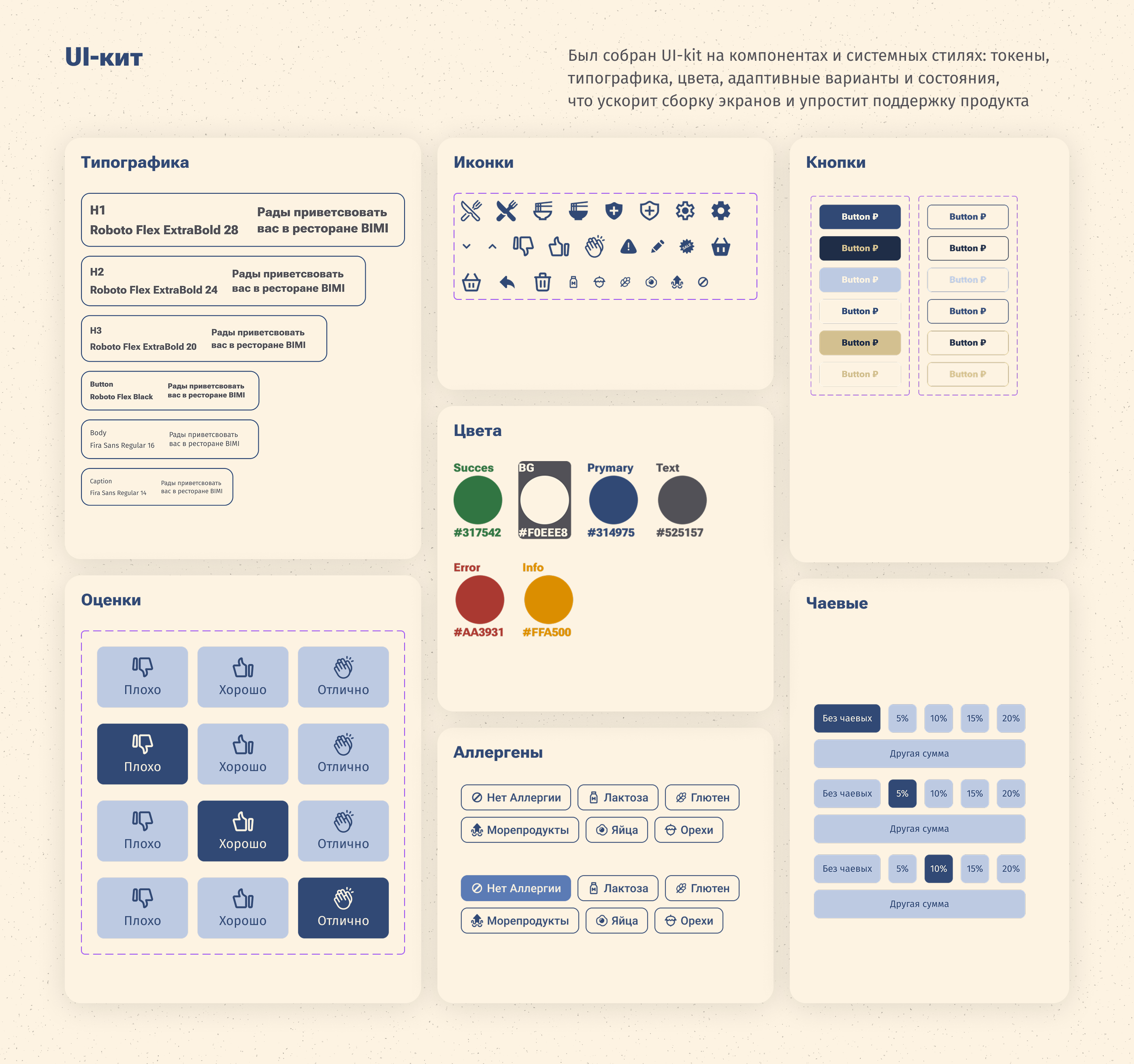 Дизайн мобильного приложения — Изображение №10 — Интерфейсы на Dprofile