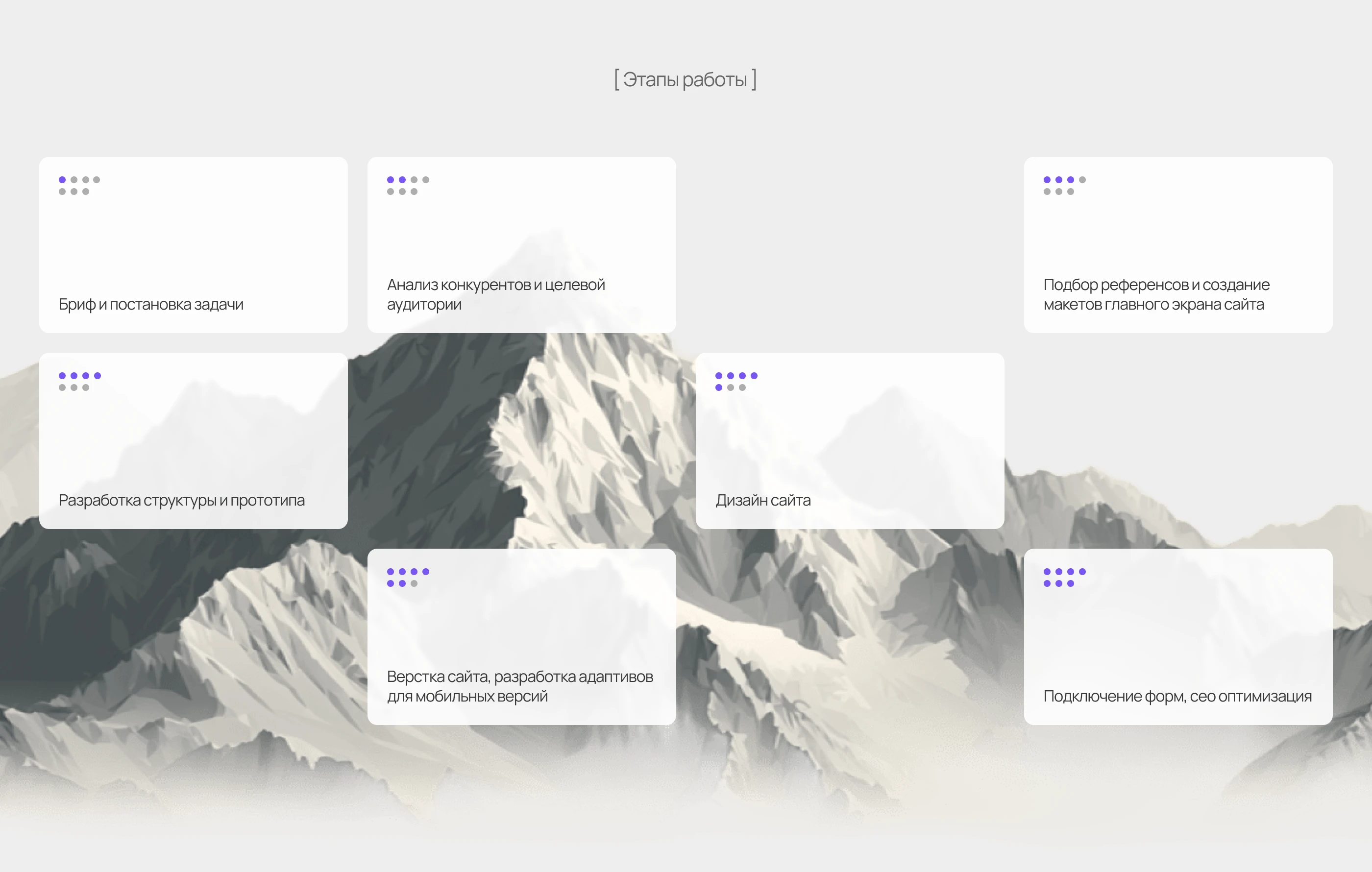 Сайт для компании по доставке автомобилей из Азии — Изображение №3 — Интерфейсы на Dprofile