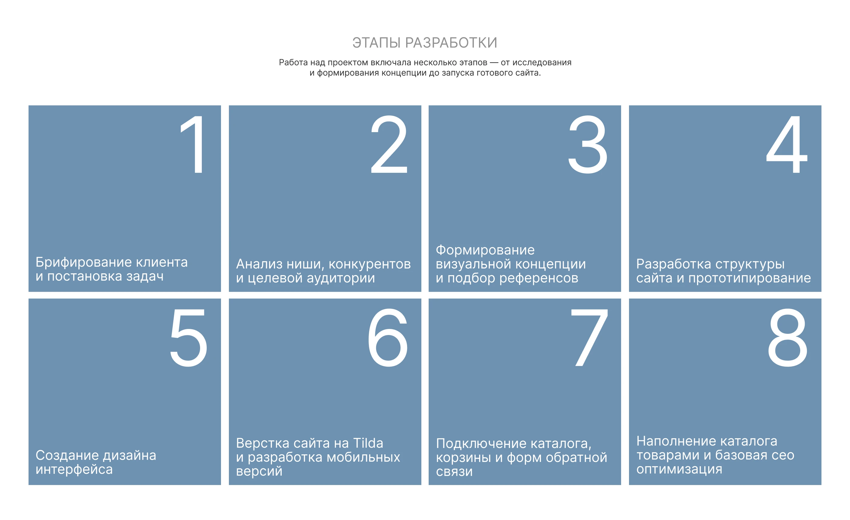 Интернет магазин стоматологического оборудования — Изображение №3 — Интерфейсы на Dprofile