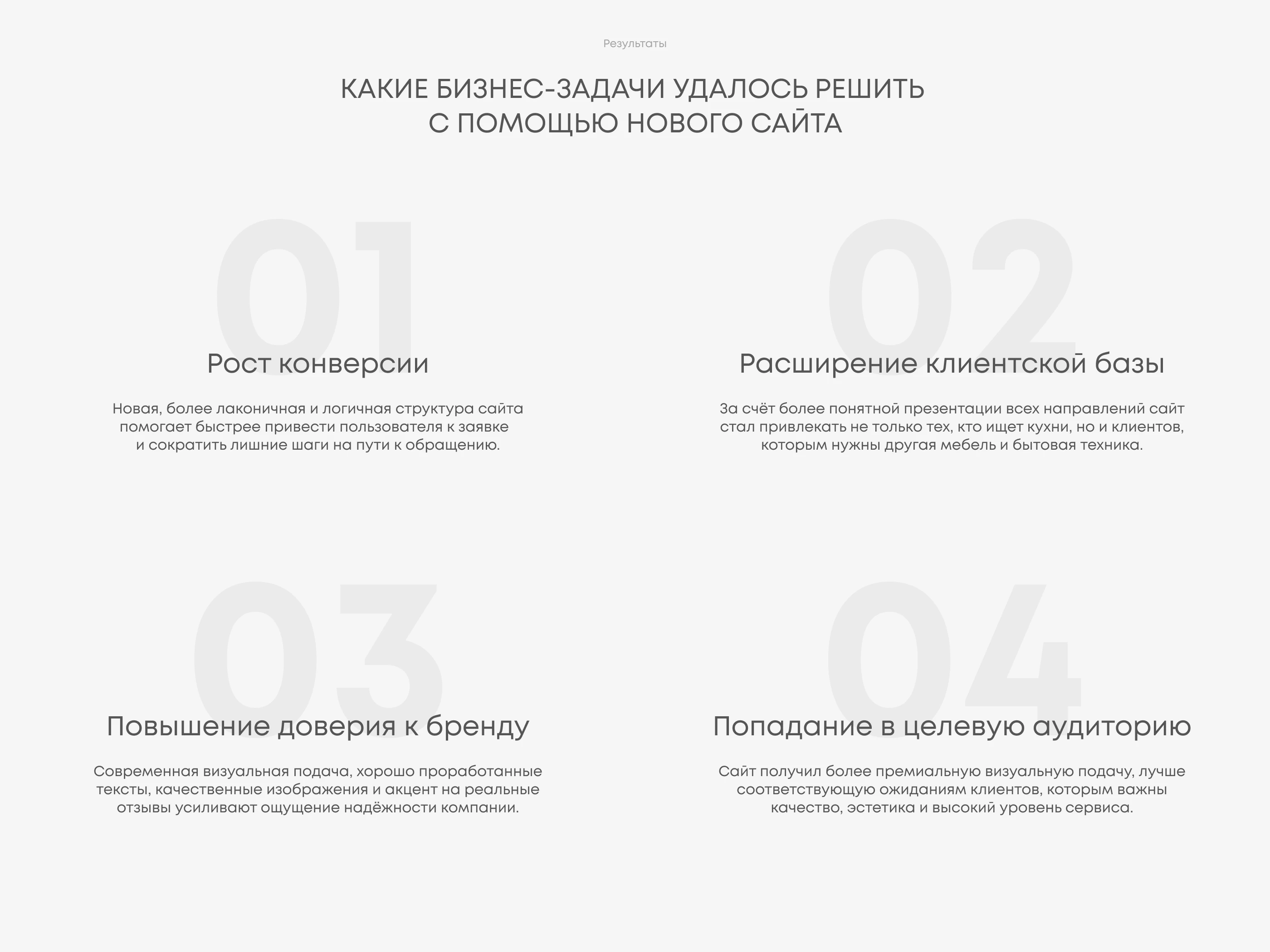 Многостраничный сайт для студии корпусной мебели — Изображение №14 — Интерфейсы на Dprofile