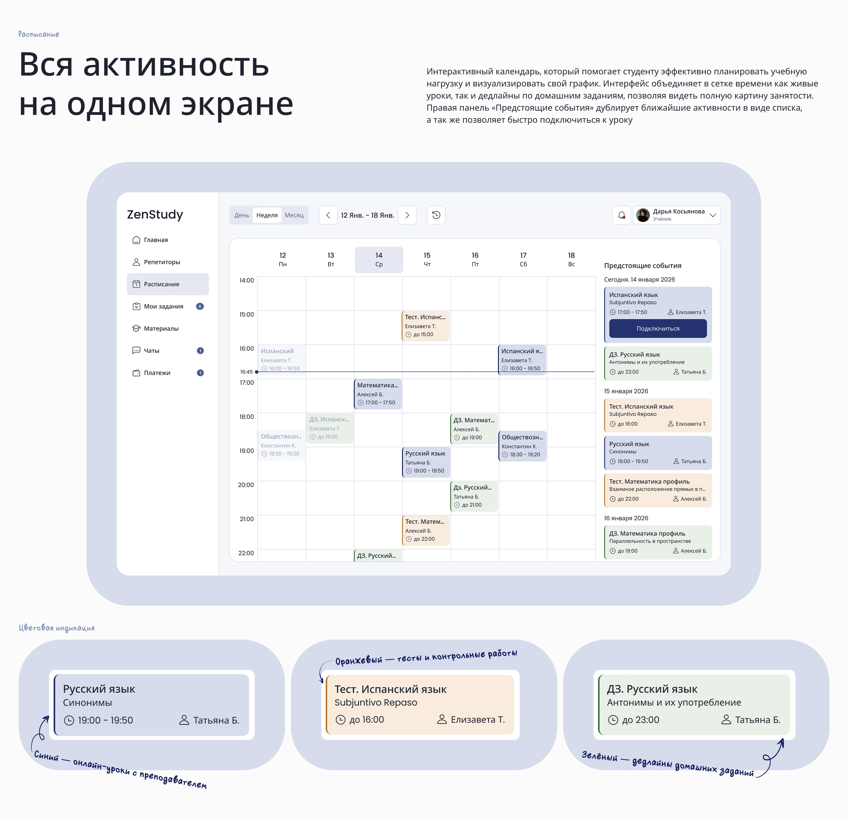 E-learning platform / EdTech / SaaS / UX/UI — Изображение №7 — Интерфейсы на Dprofile