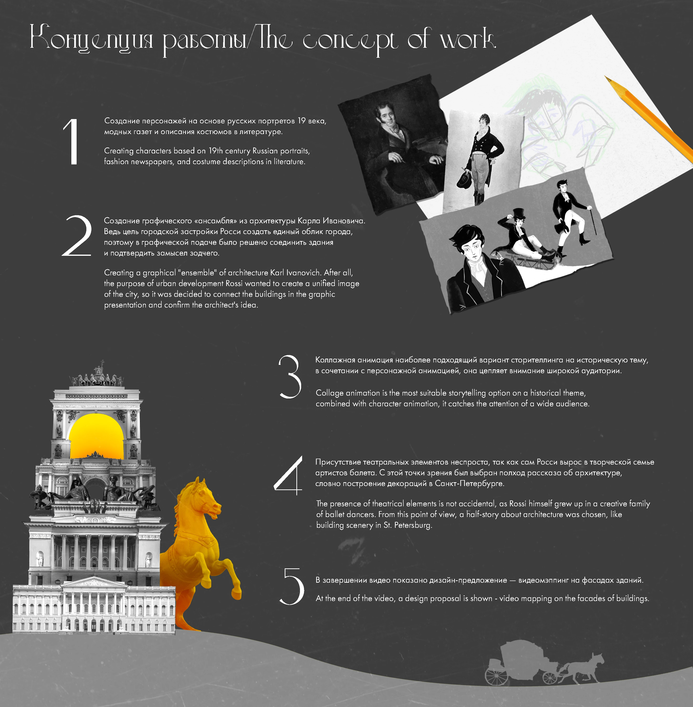 Мультимедийный ролик к 250-летию К. И. Росси — Изображение №4 — Графика, Анимация на Dprofile