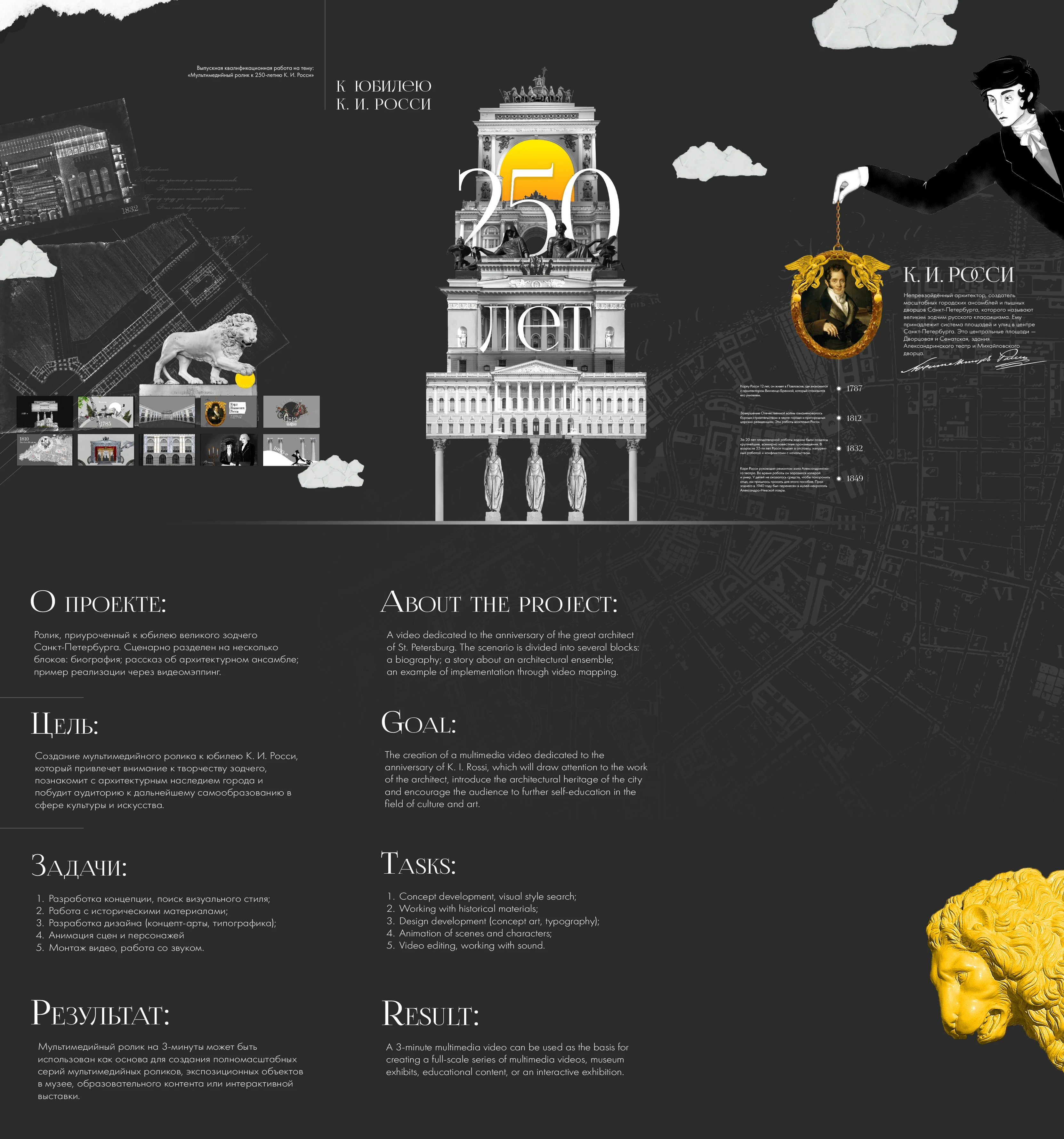 Мультимедийный ролик к 250-летию К. И. Росси — Изображение №1 — Графика, Анимация на Dprofile