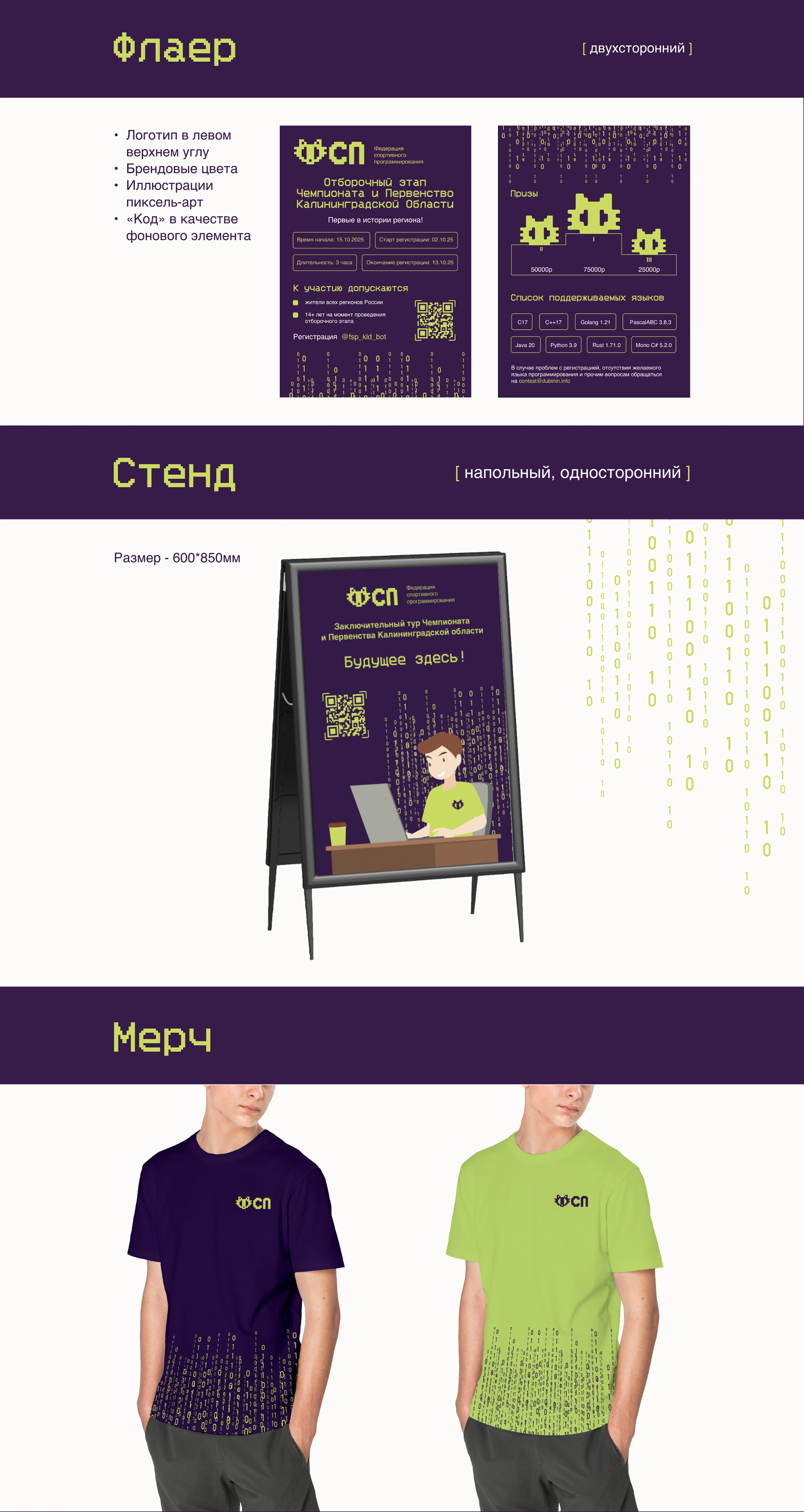 Брендбук для федерации спортивного программирования (ФСП) — Изображение №6 — Брендинг на Dprofile