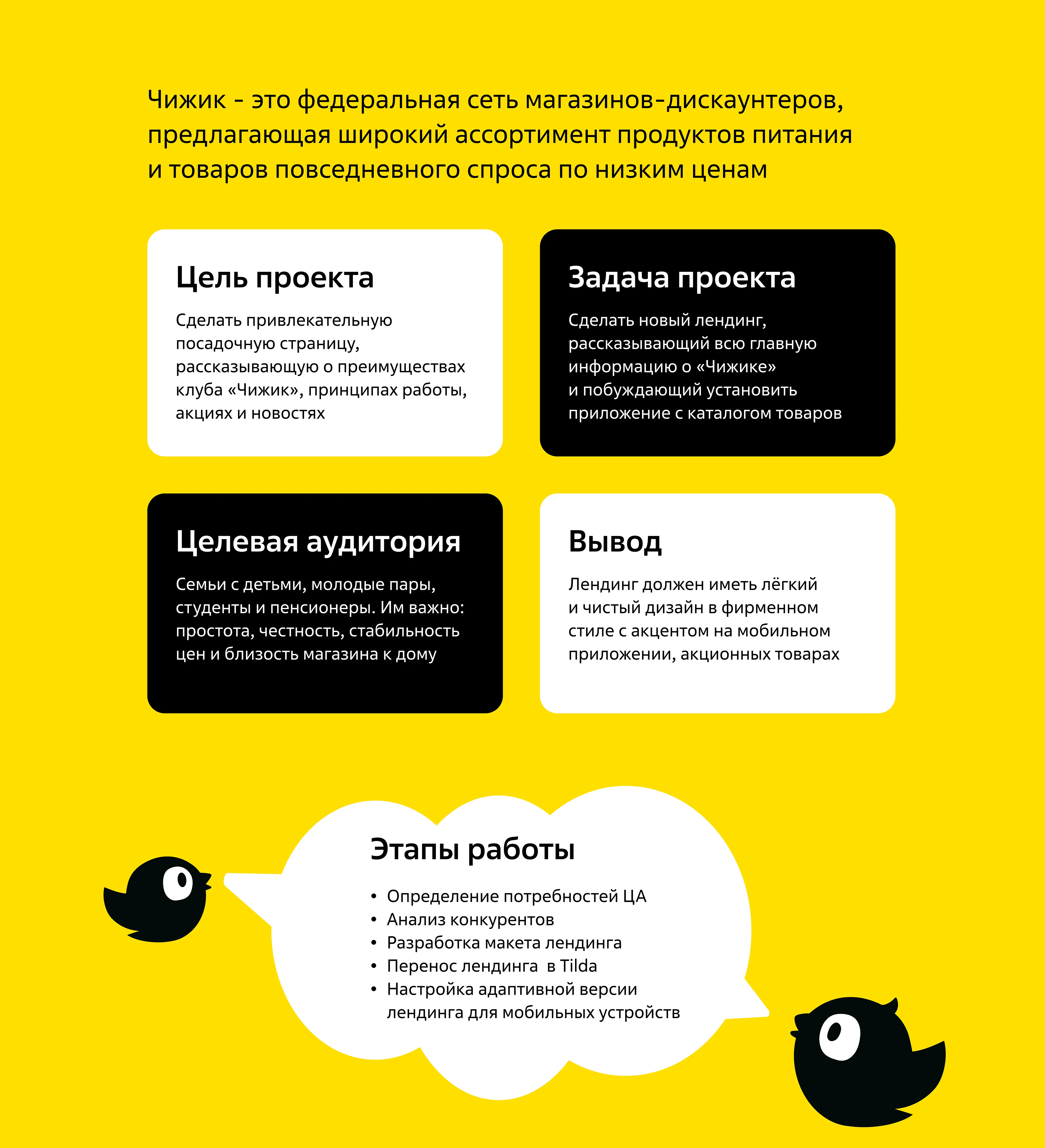 Дизайн лендинга для сети магазинов Чижик — Изображение №2 — Интерфейсы, Графика на Dprofile