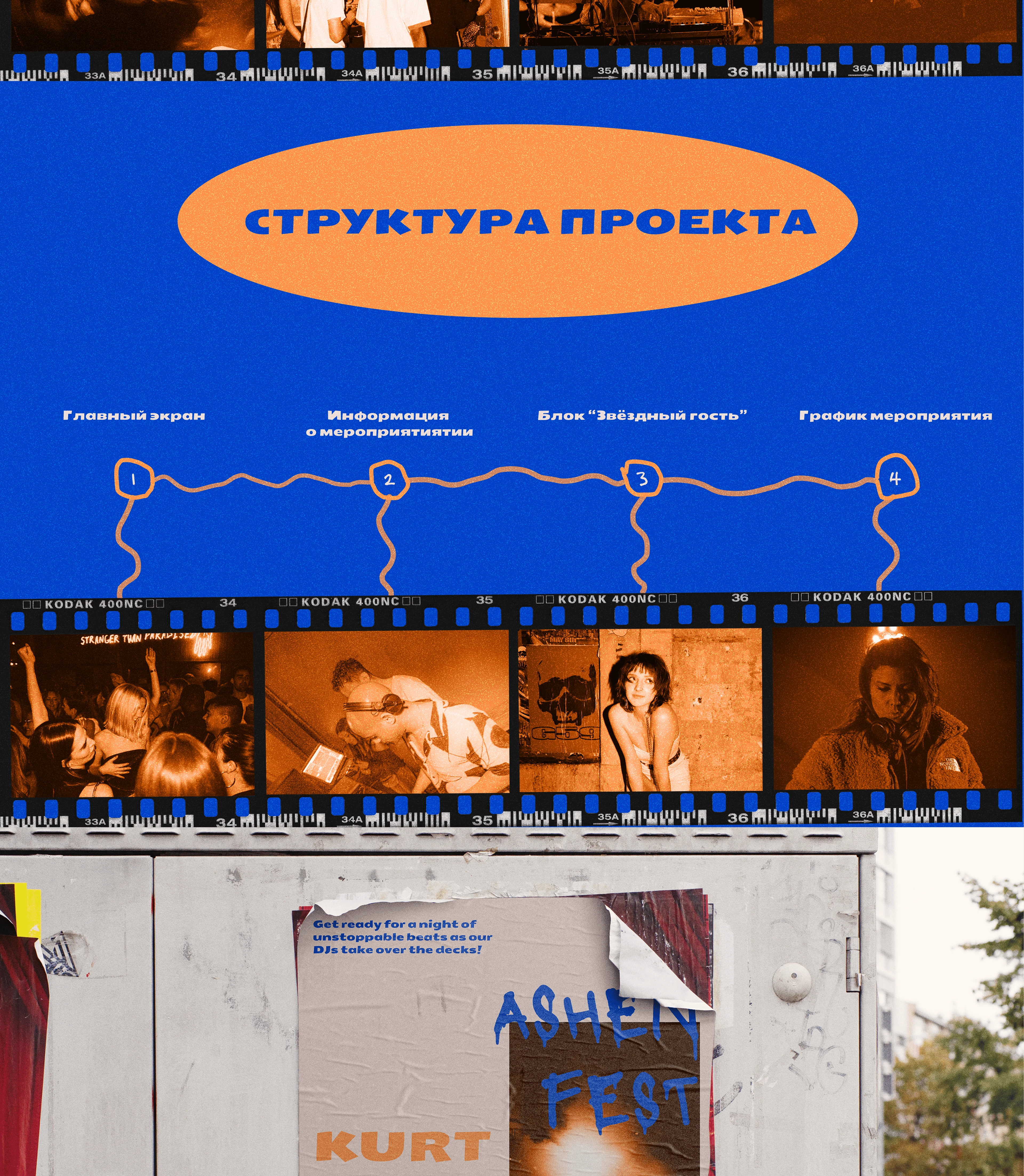 A$HEN Fest / Party Landing Page — Изображение №2 — Интерфейсы, Маркетинг на Dprofile