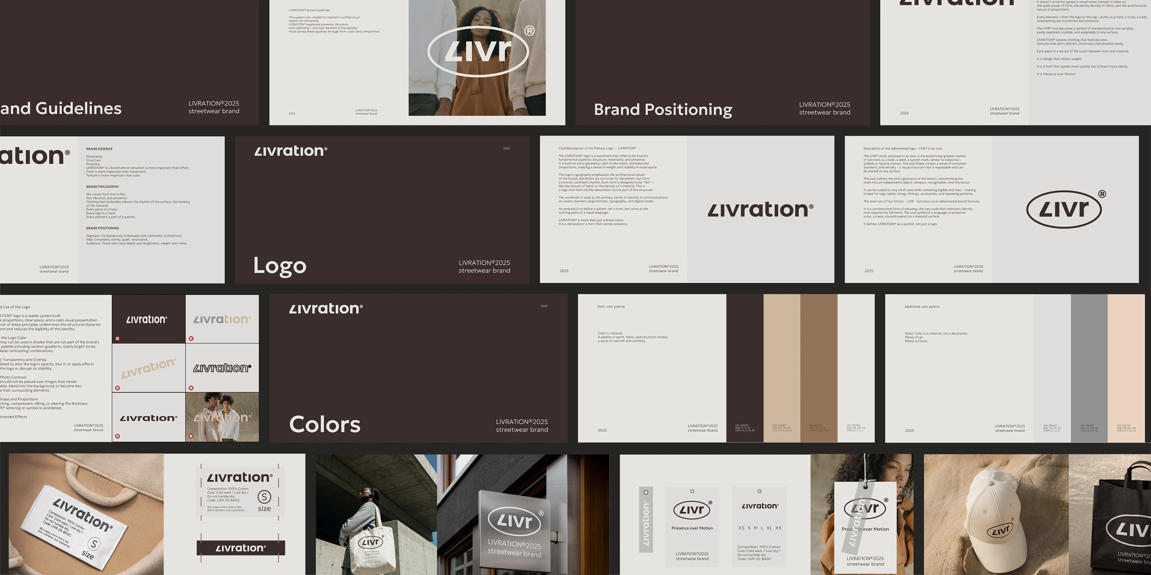 Айдентики и гайдлайн для бренда одежды — Изображение №16 — Брендинг на Dprofile