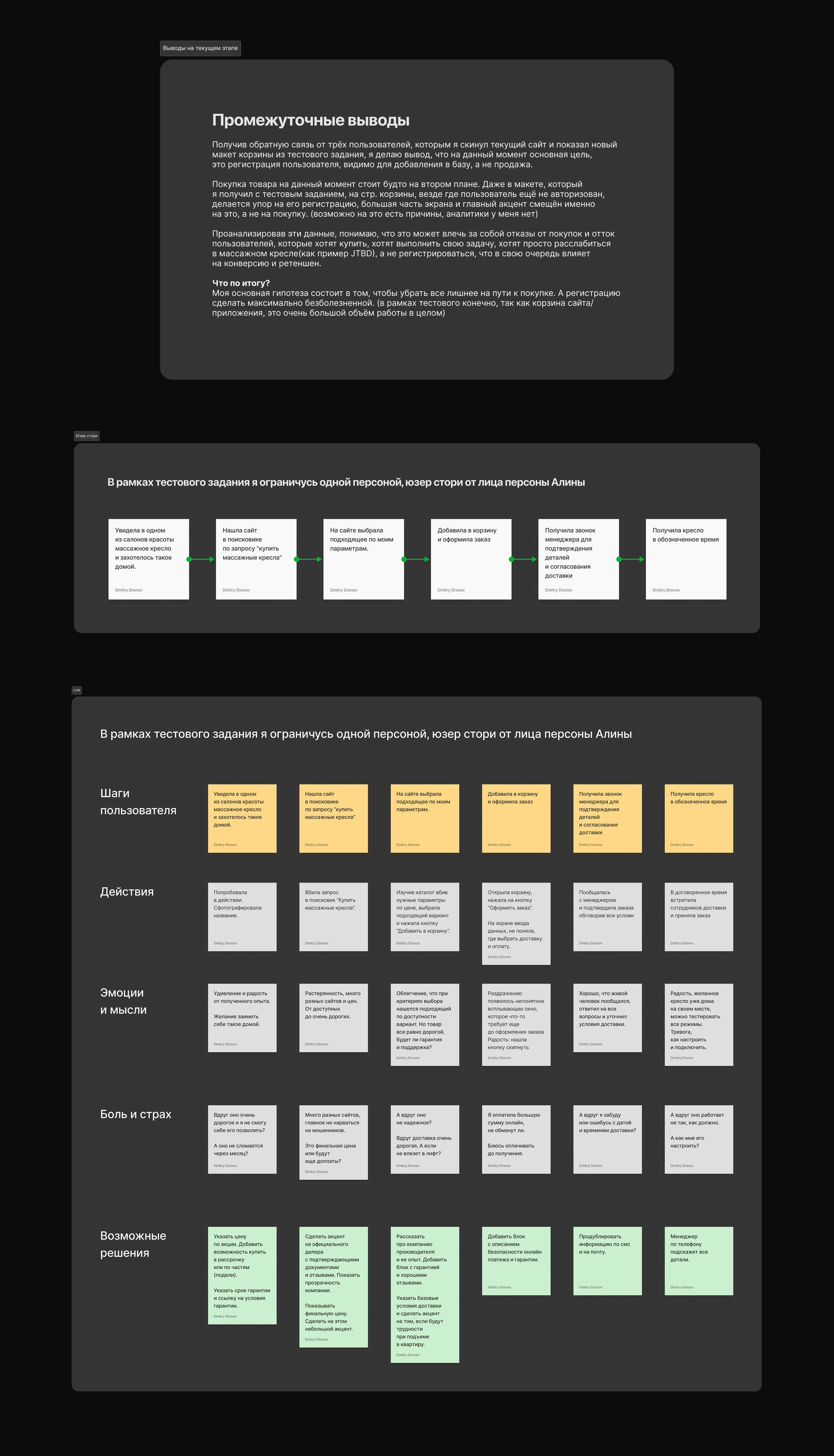 Тестовое задание для Yamaguchi — Изображение №17 — Интерфейсы на Dprofile